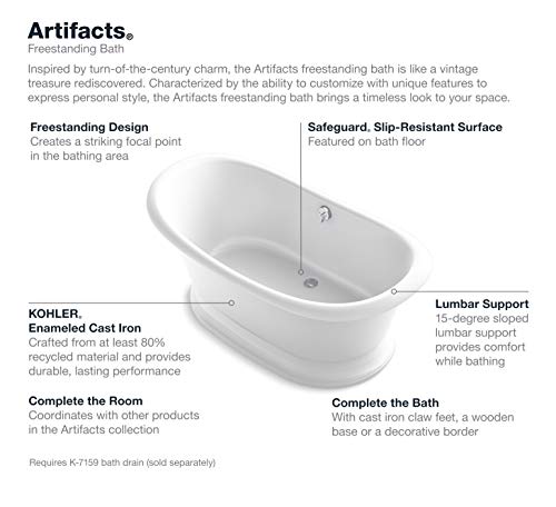 KOHLER 66" Freestanding Bath