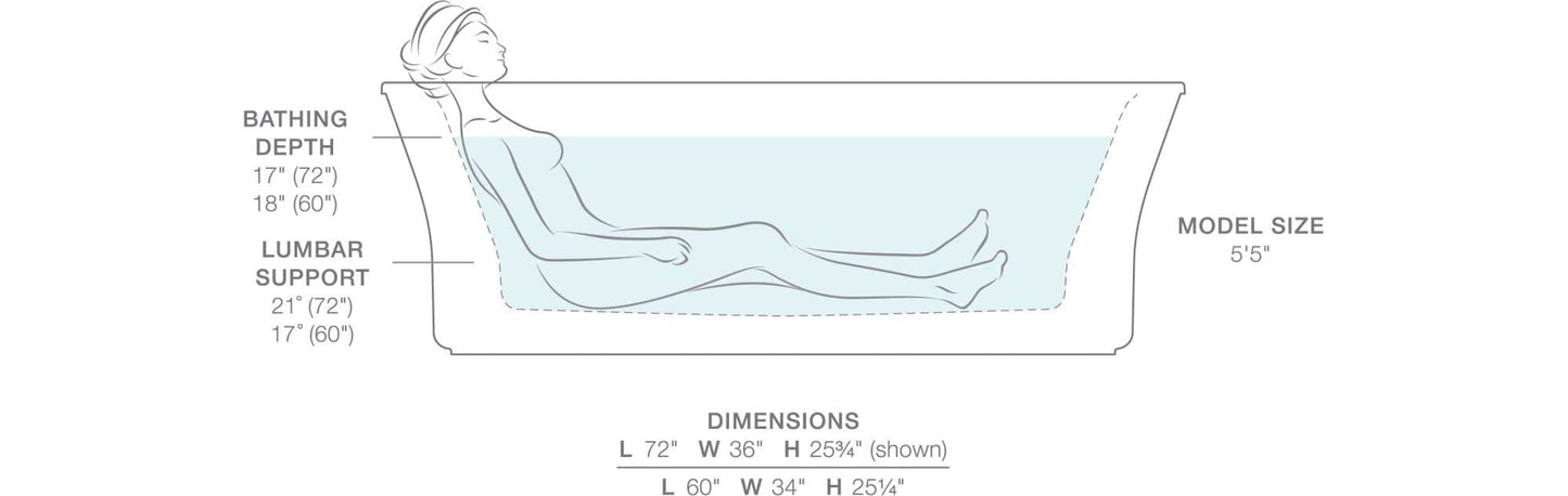 72" Kohler Stargaze Tub