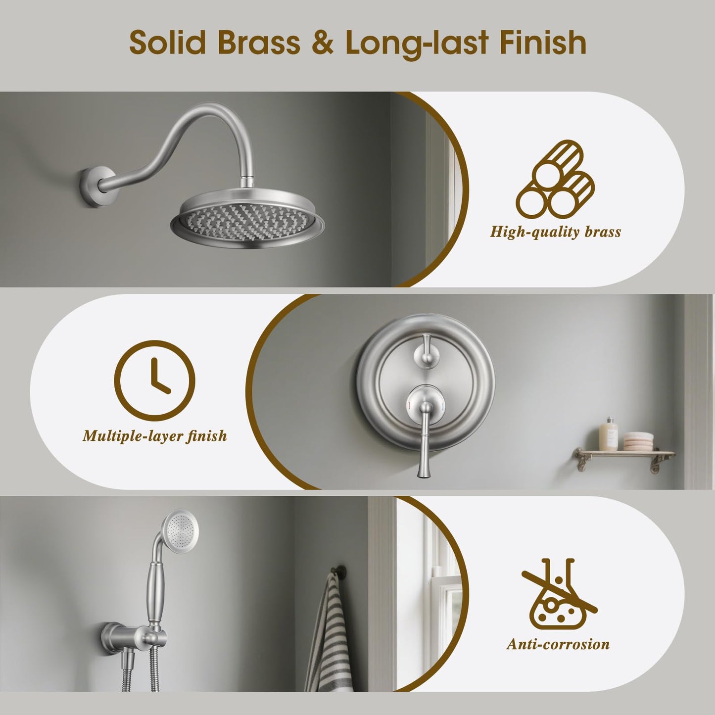 Rain Shower System – Brushed Gold