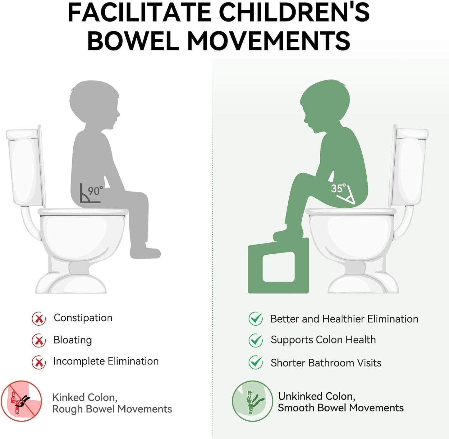 Toddler Toilet Stool – 3-in-1, 9"