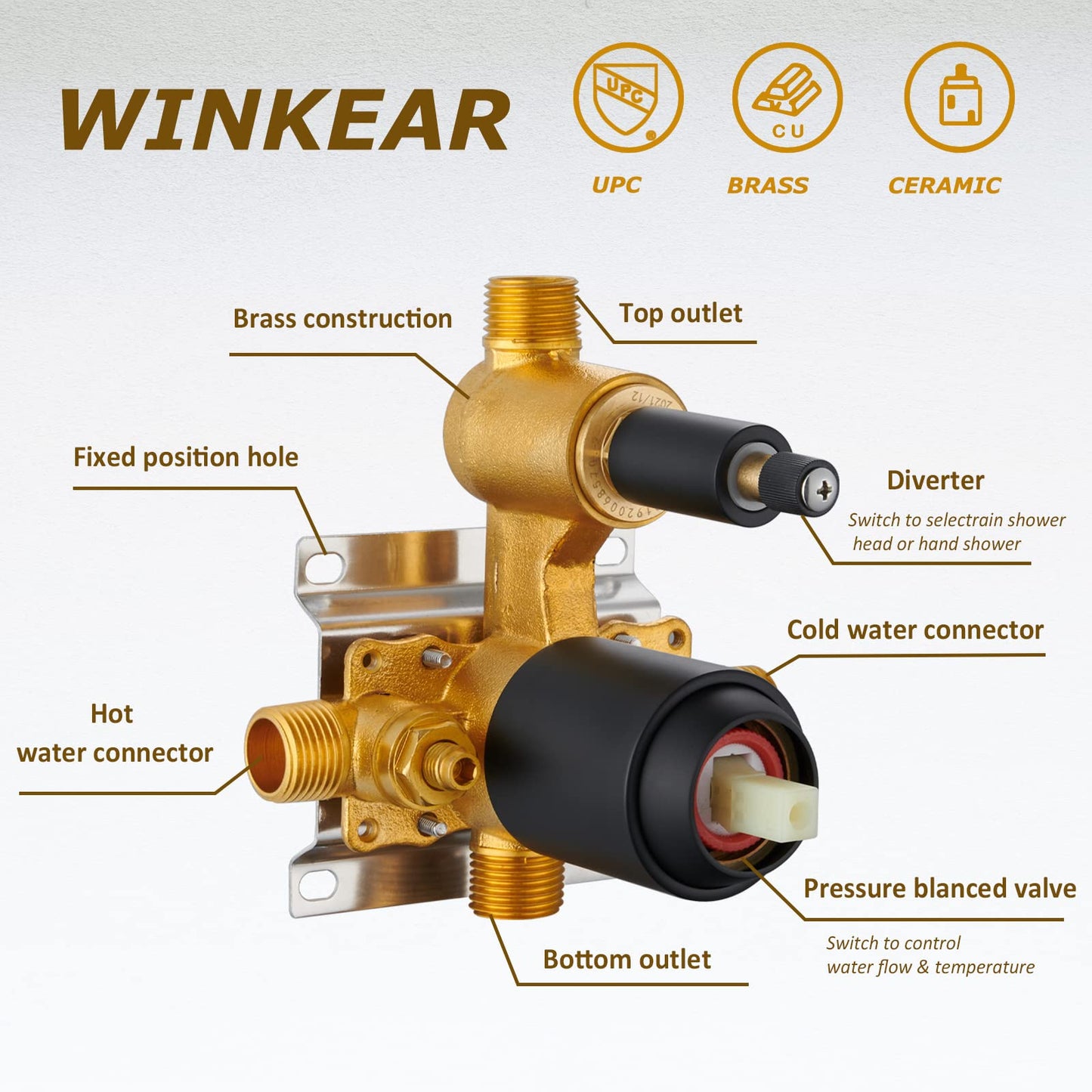 Rain Shower System – Brushed Gold