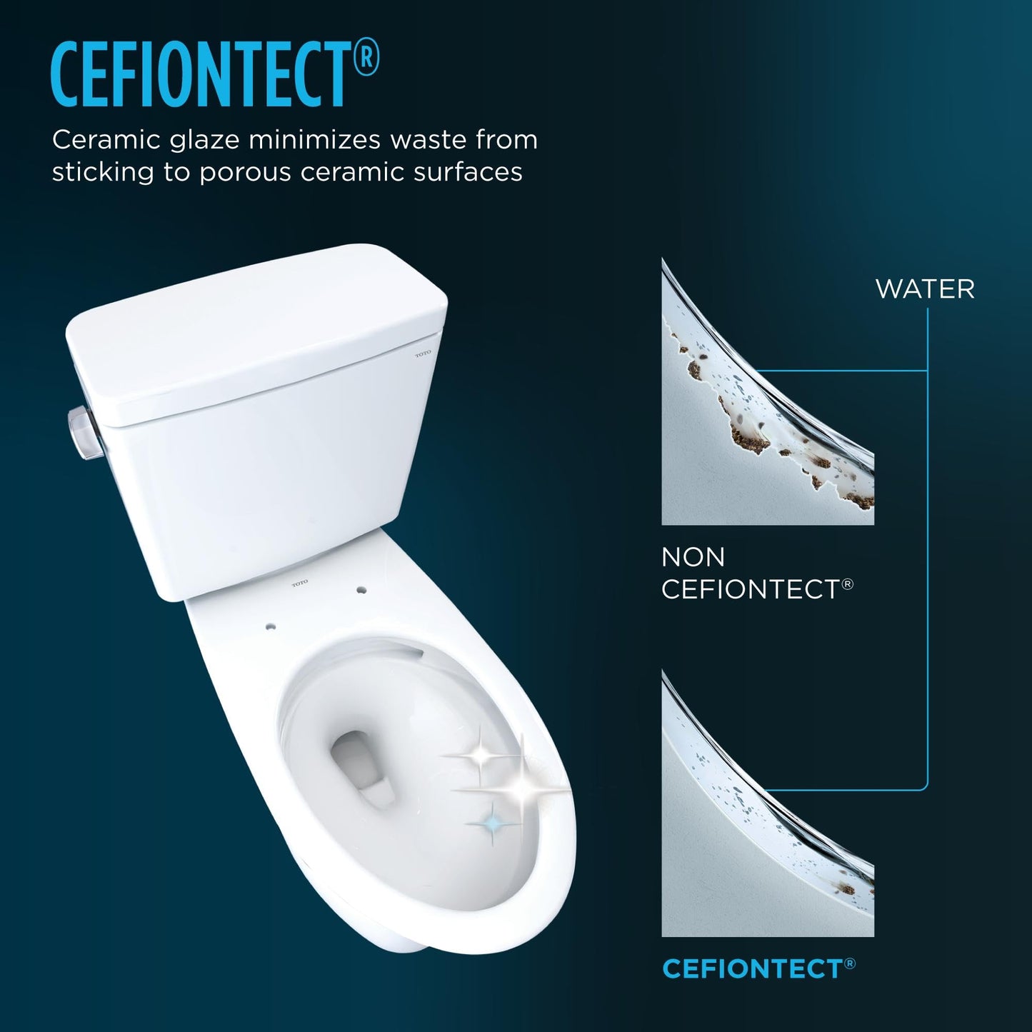 TOTO Drake Toilet – 1.28 GPF, White