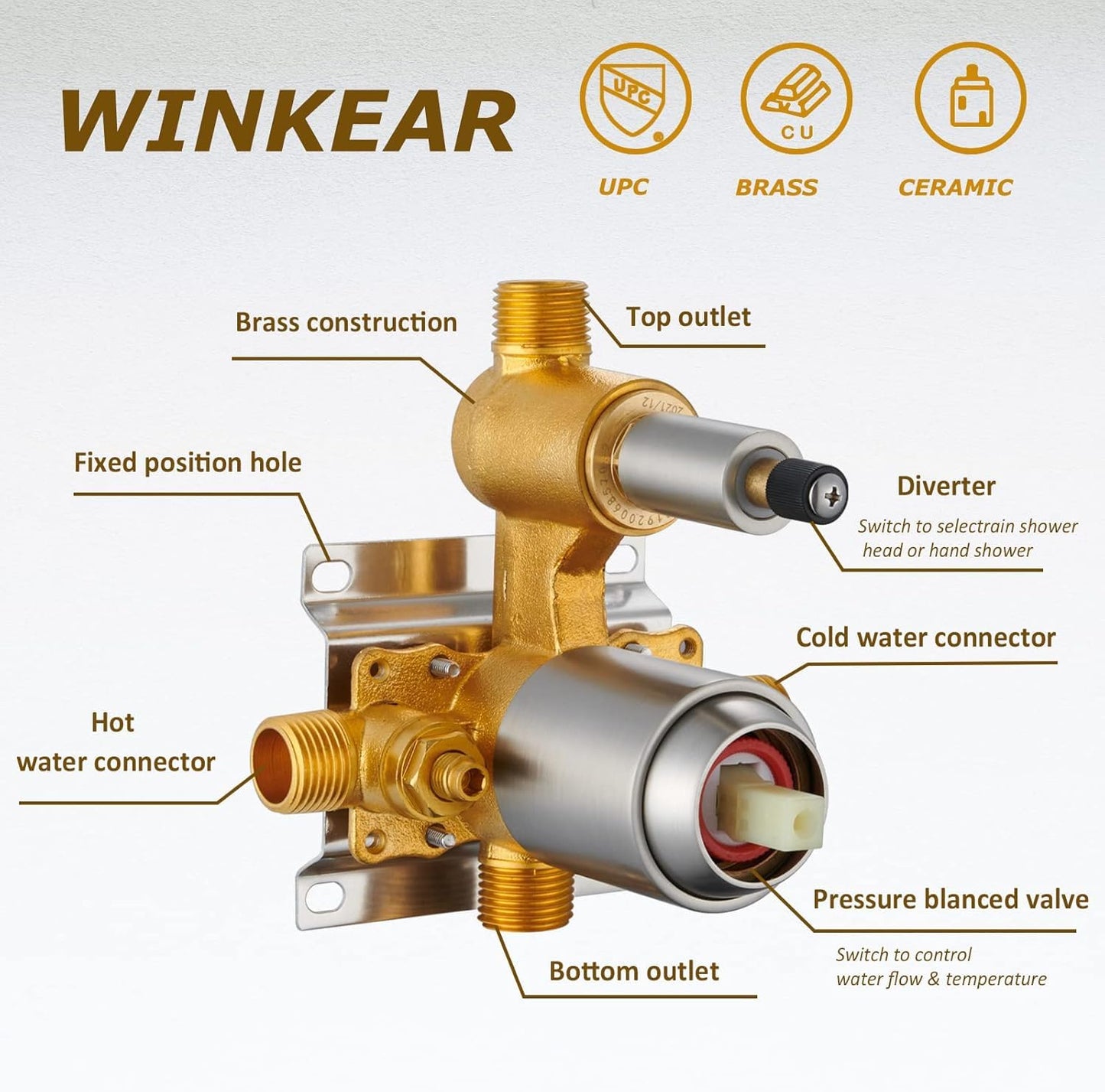 Rain Shower System – Brushed Gold