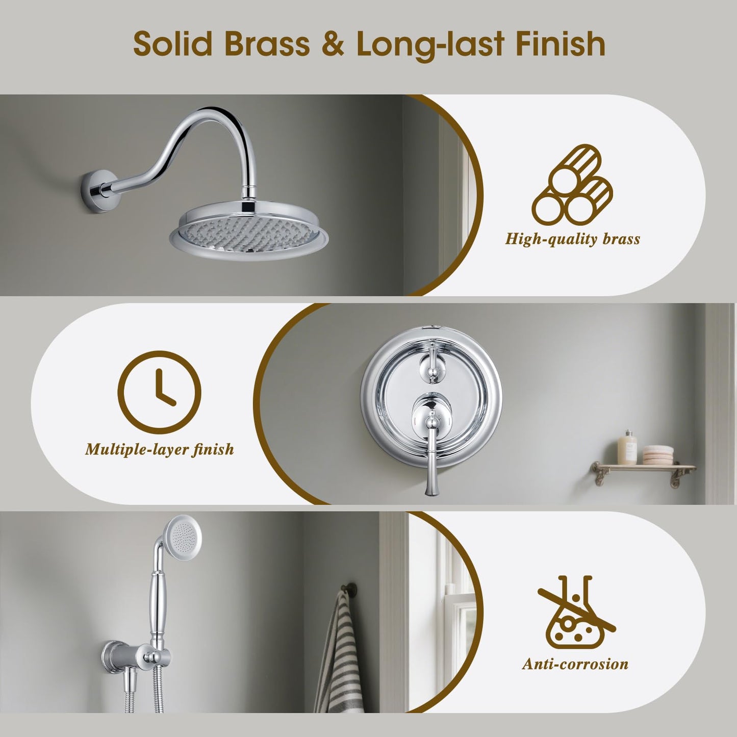 Rain Shower System – Brushed Gold