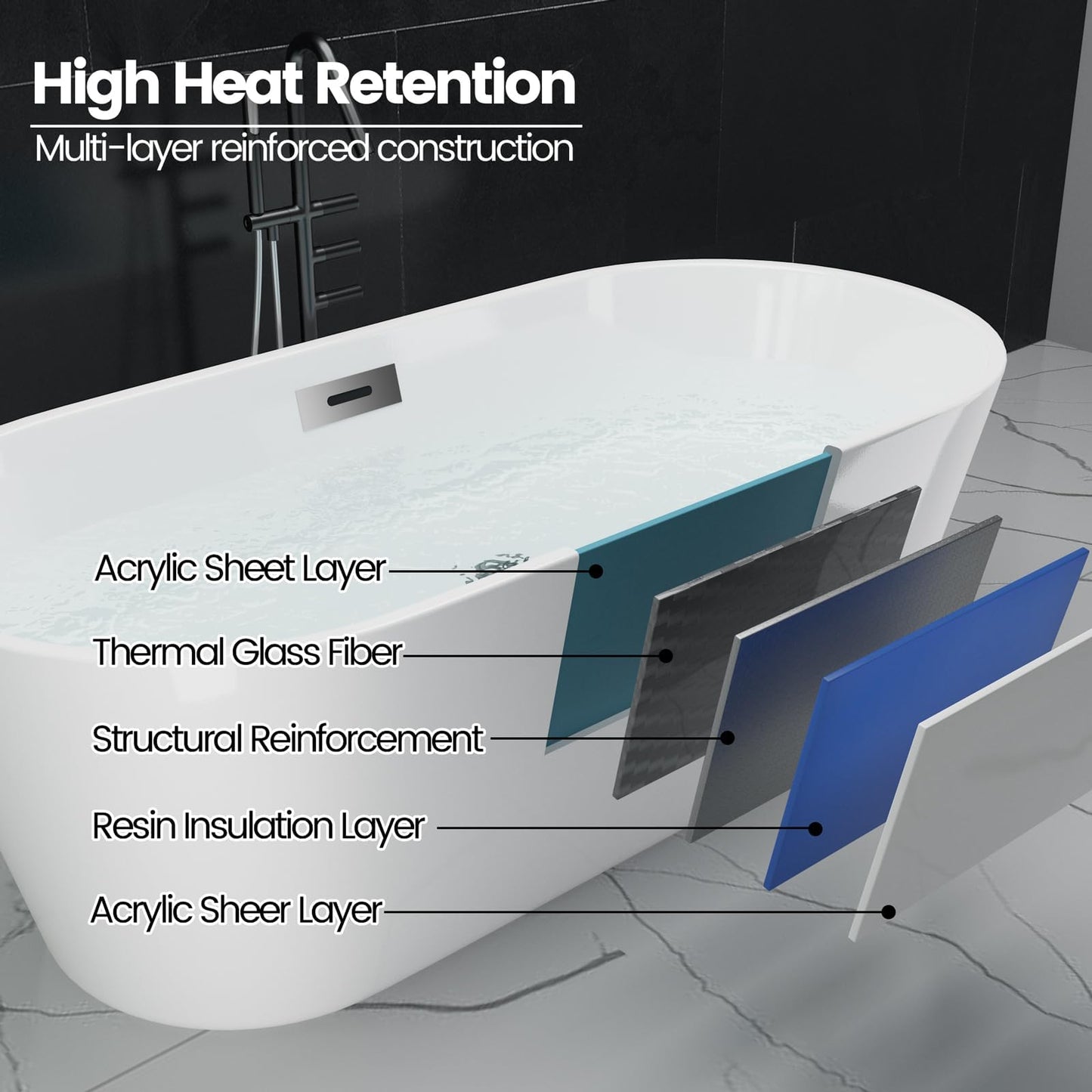 59" Freestanding Tub - White