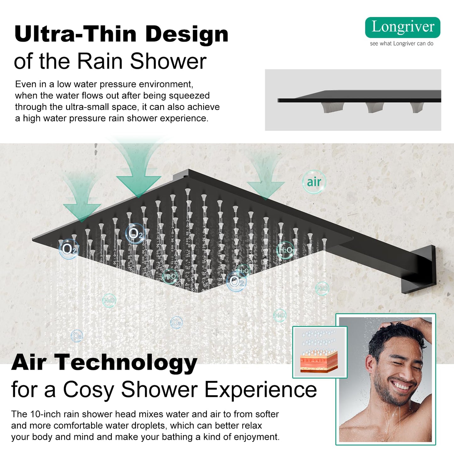 Matte Black 12" Shower System