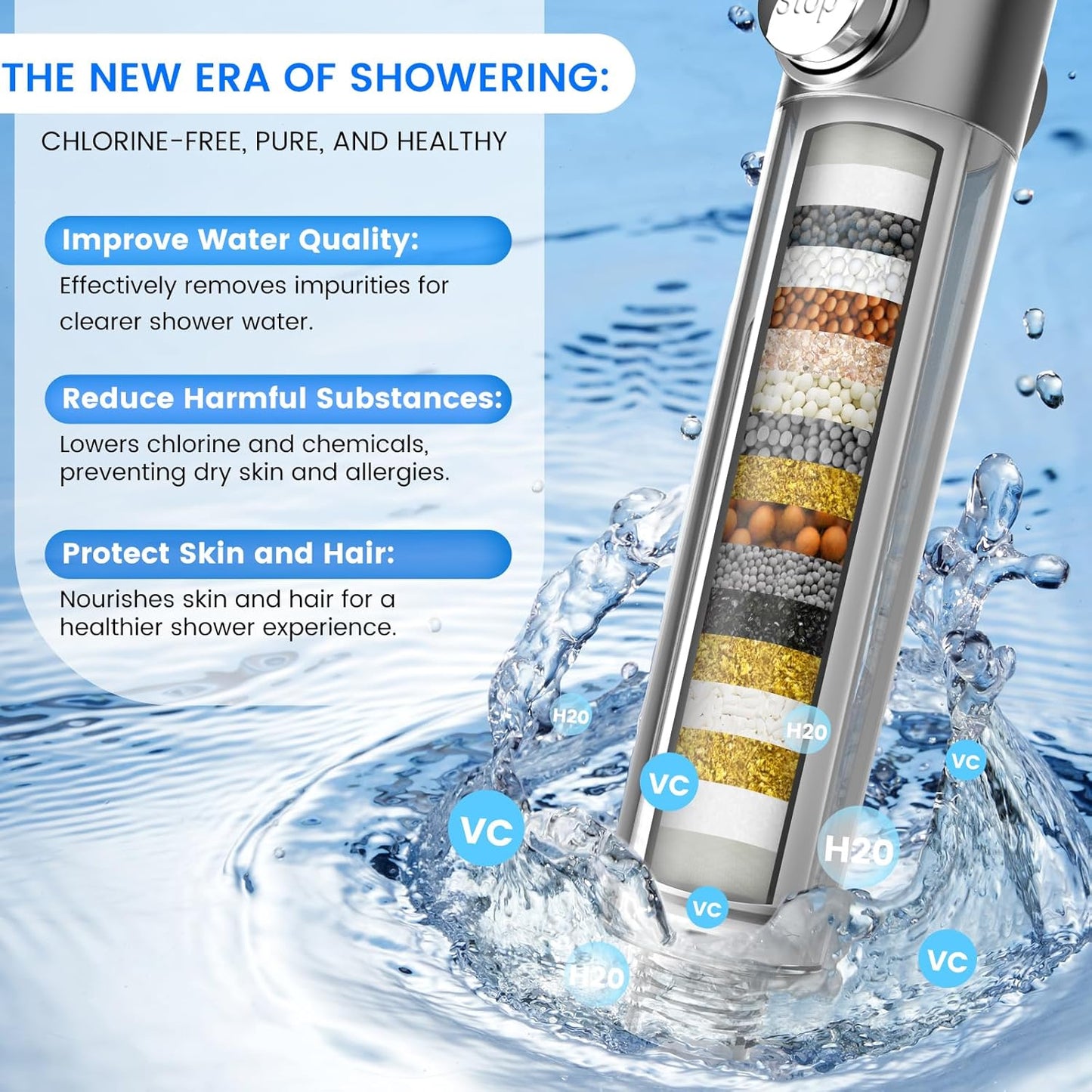 Filtered Handheld Shower