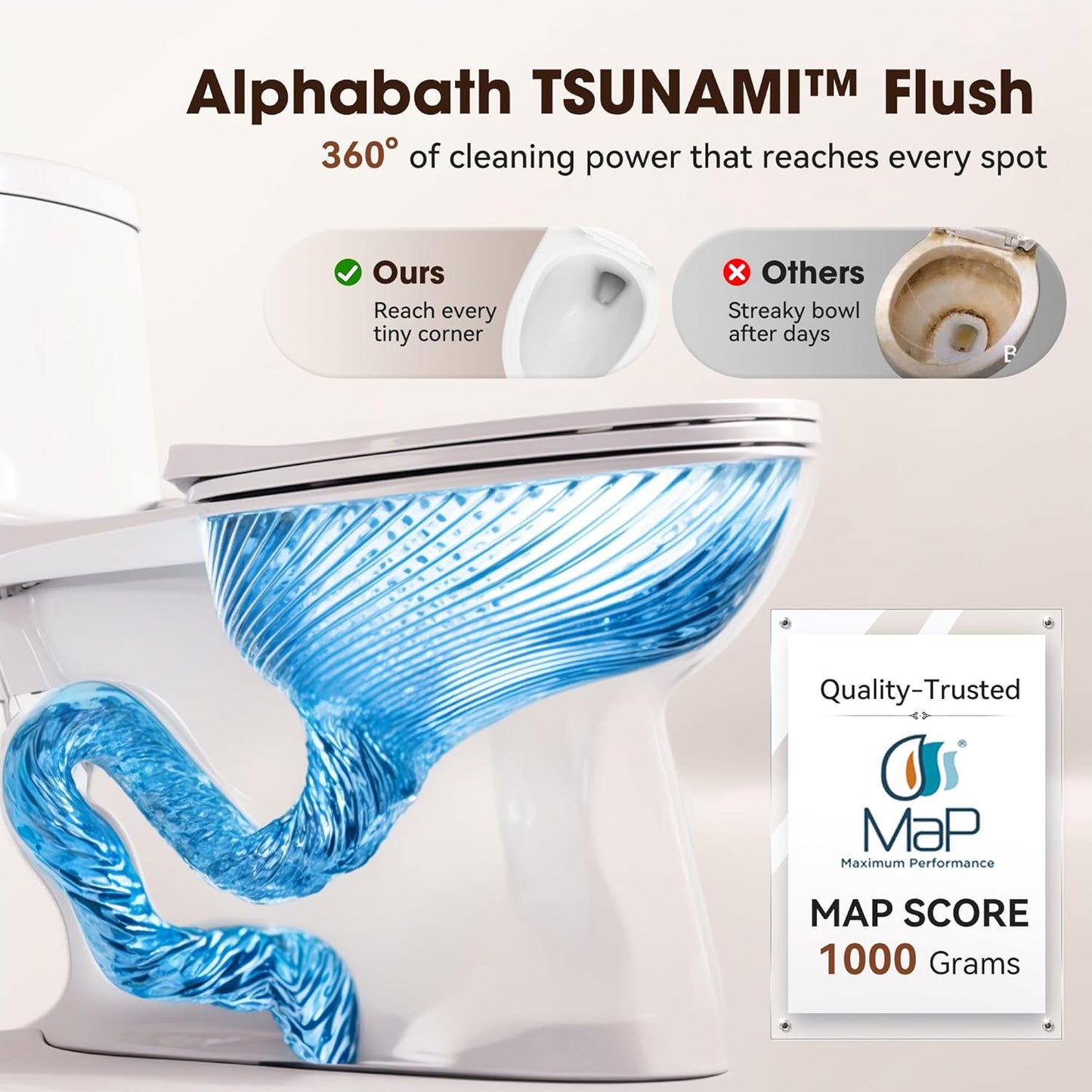 ADA Toilet – 1.27 GPF, Soft Close
