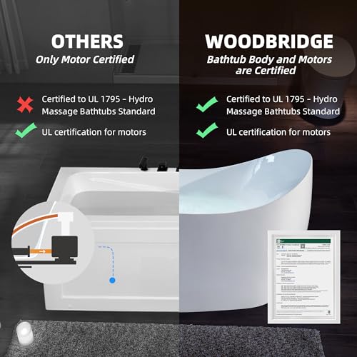 72" WOODBRIDGE Whirlpool Tub