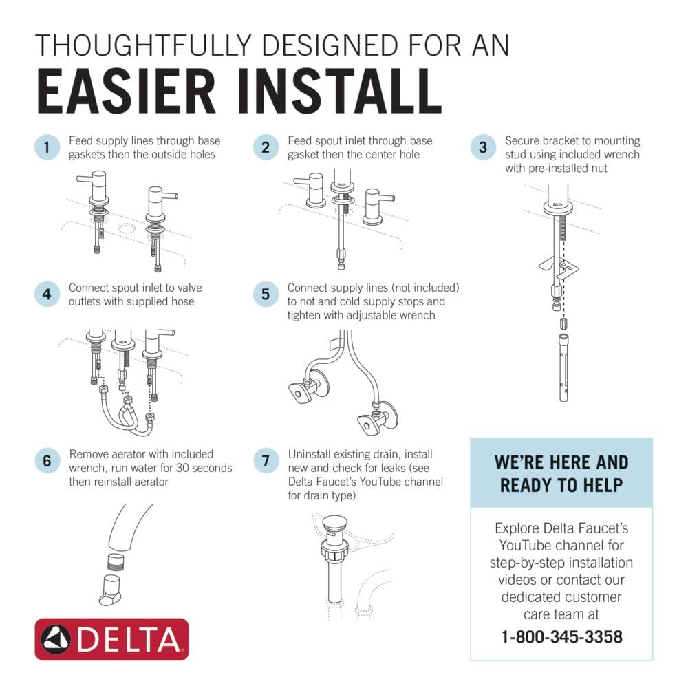 Delta Geist Brushed Nickel Faucet