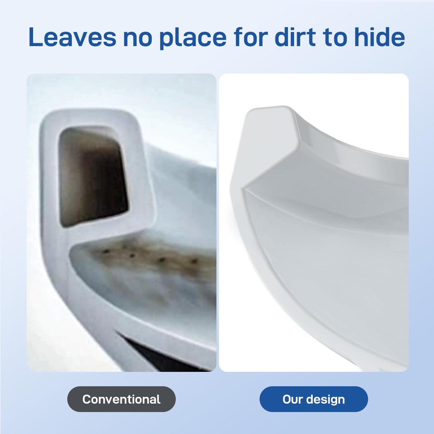 2-Piece ADA Toilet – 1.28 GPF