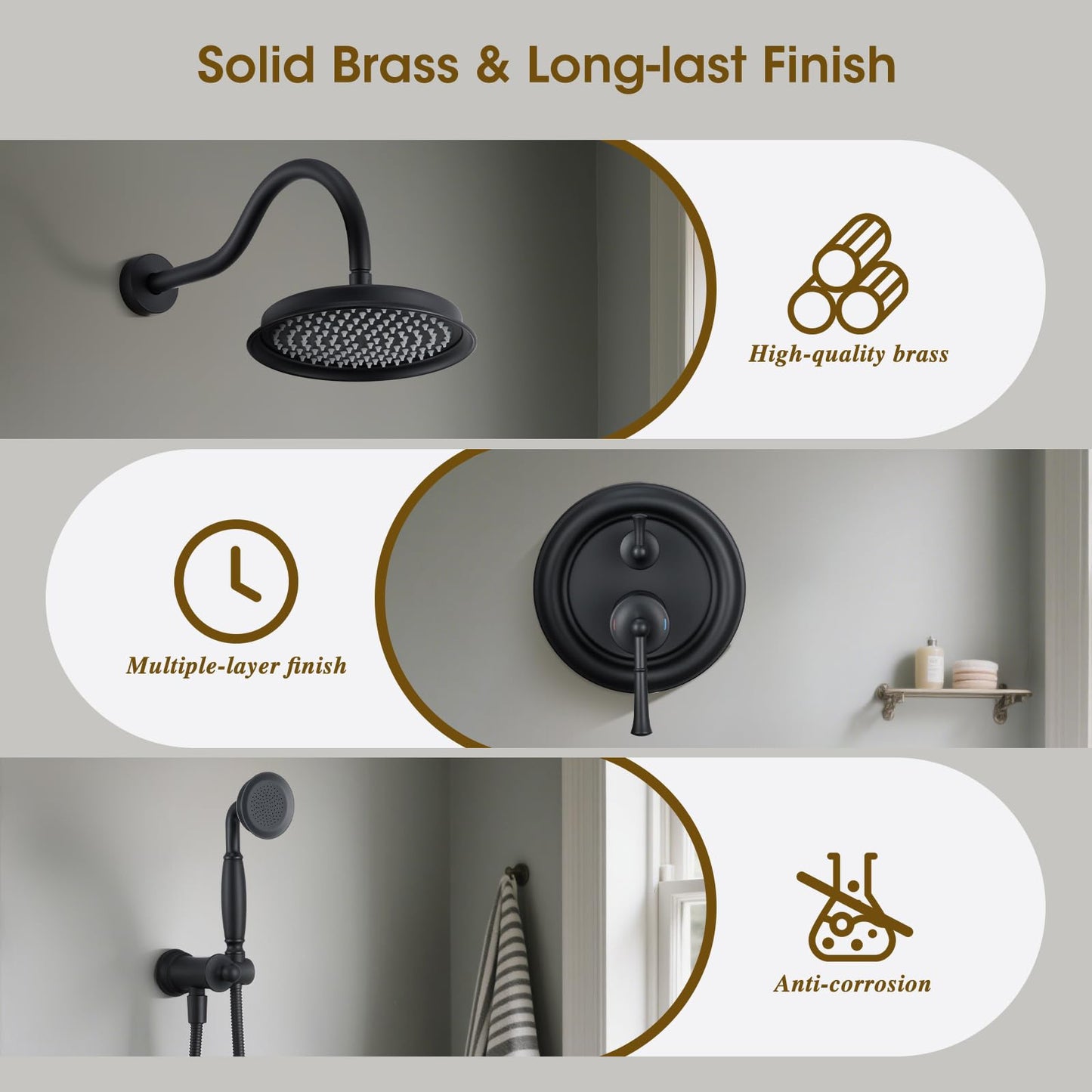 Rain Shower System – Brushed Gold