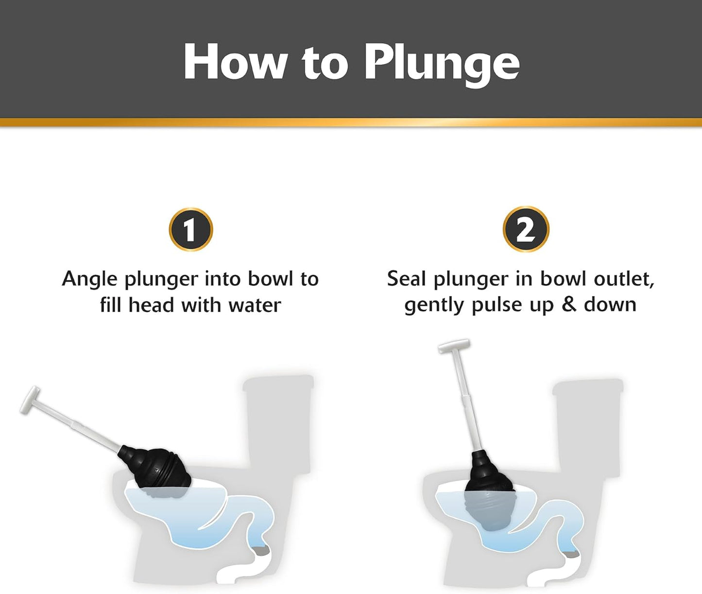 Clorox Toilet Plunger with Hideaway Caddy
