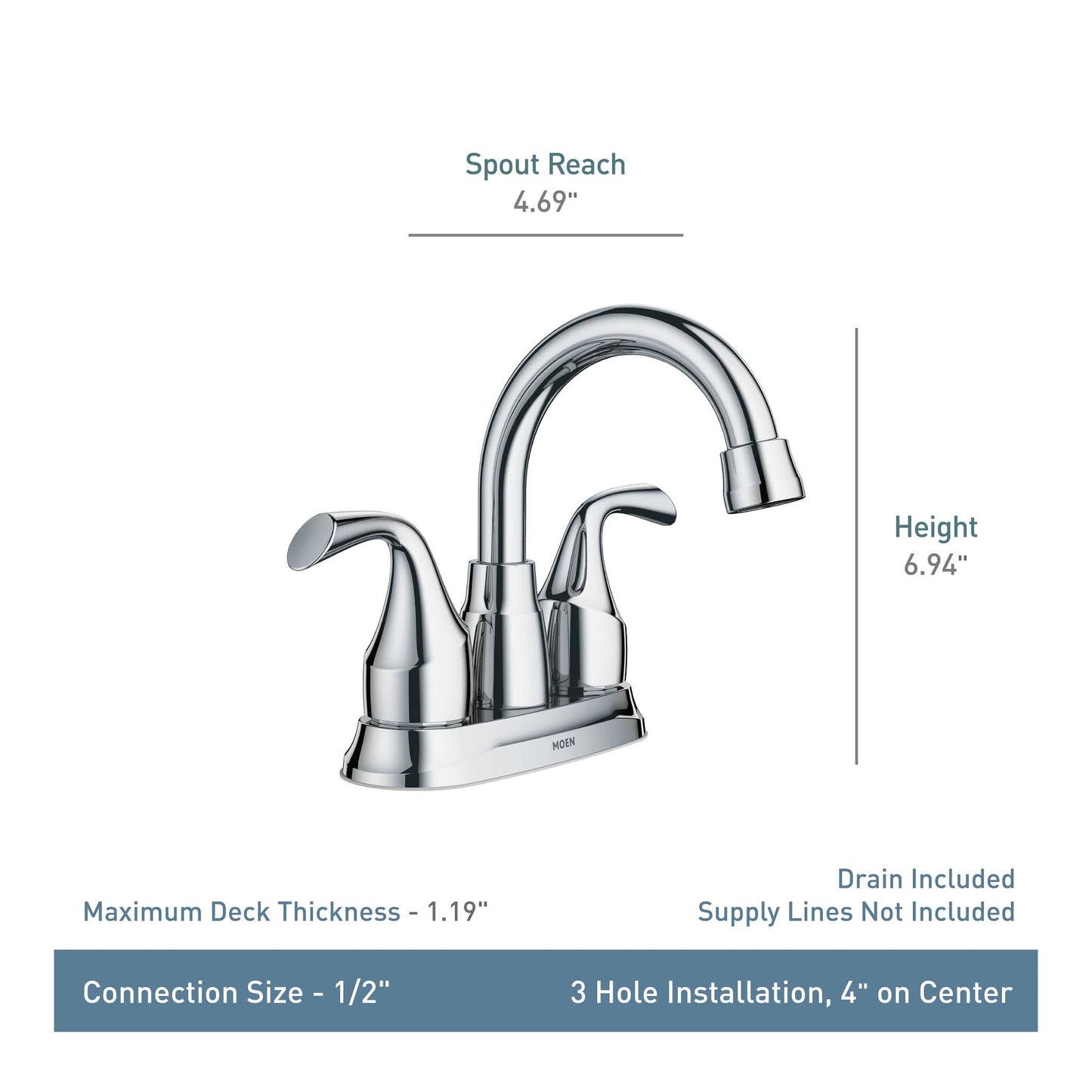 Moen Idora Brushed Nickel Faucet