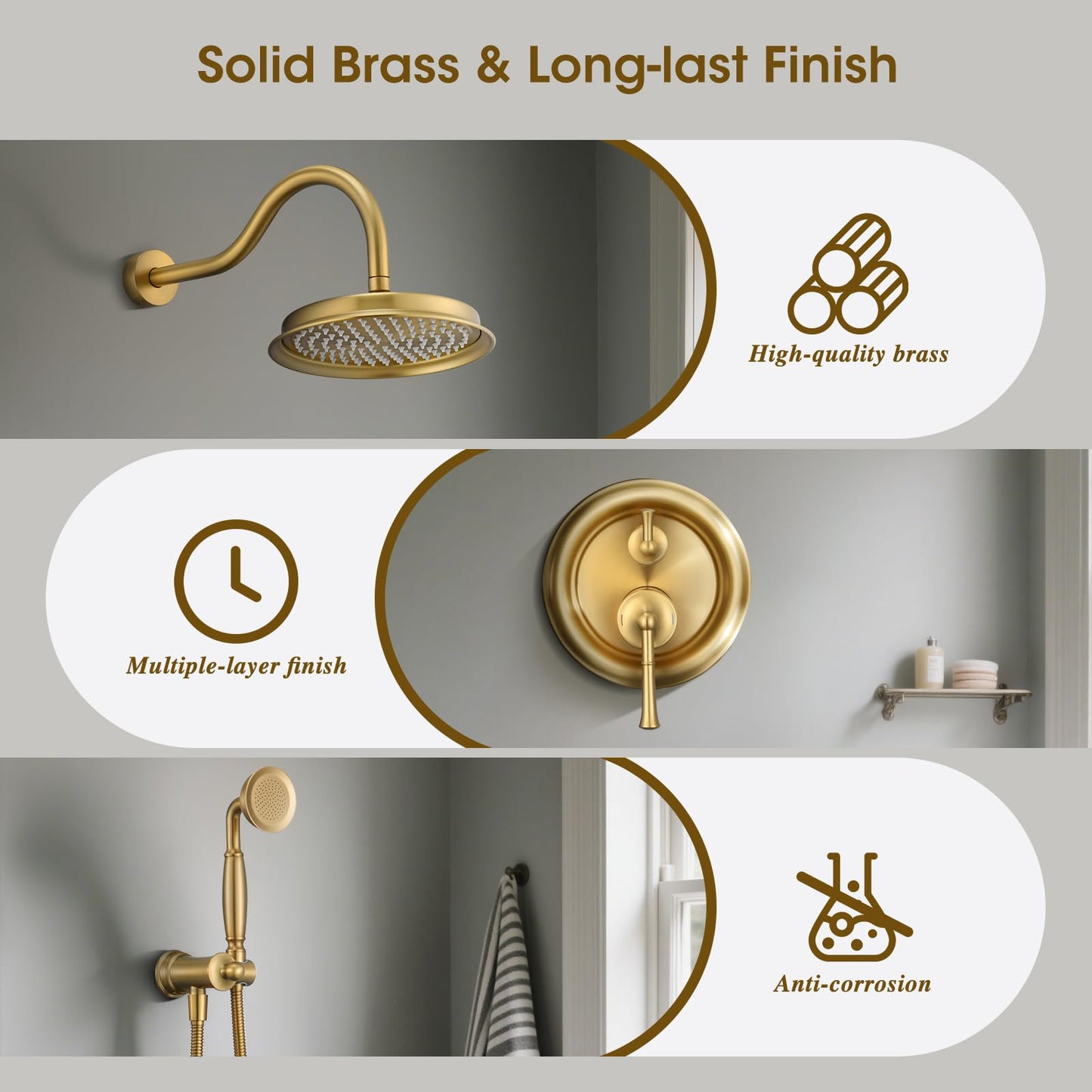 Rain Shower System – Brushed Gold