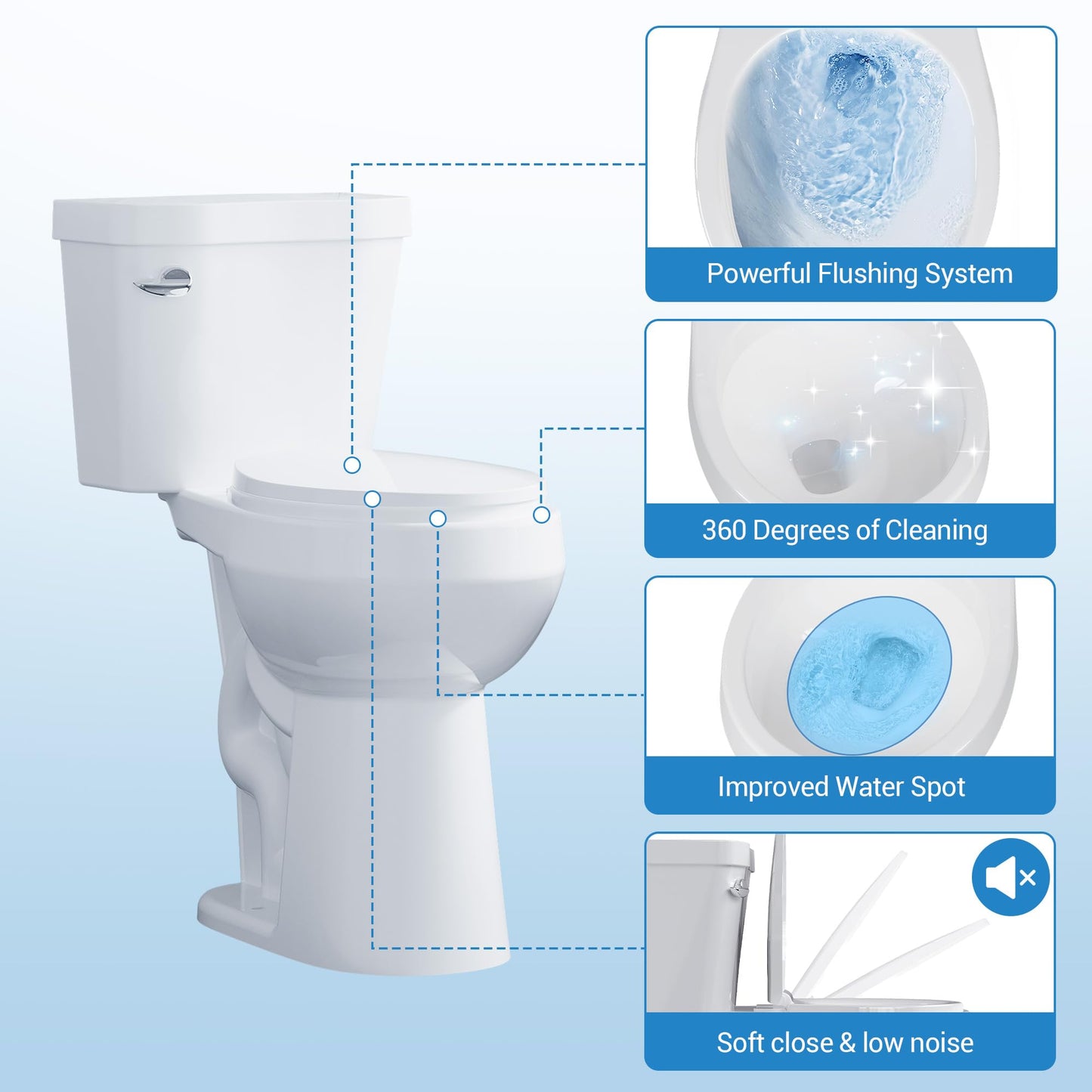 21" ADA Toilet – Dual Flush, White