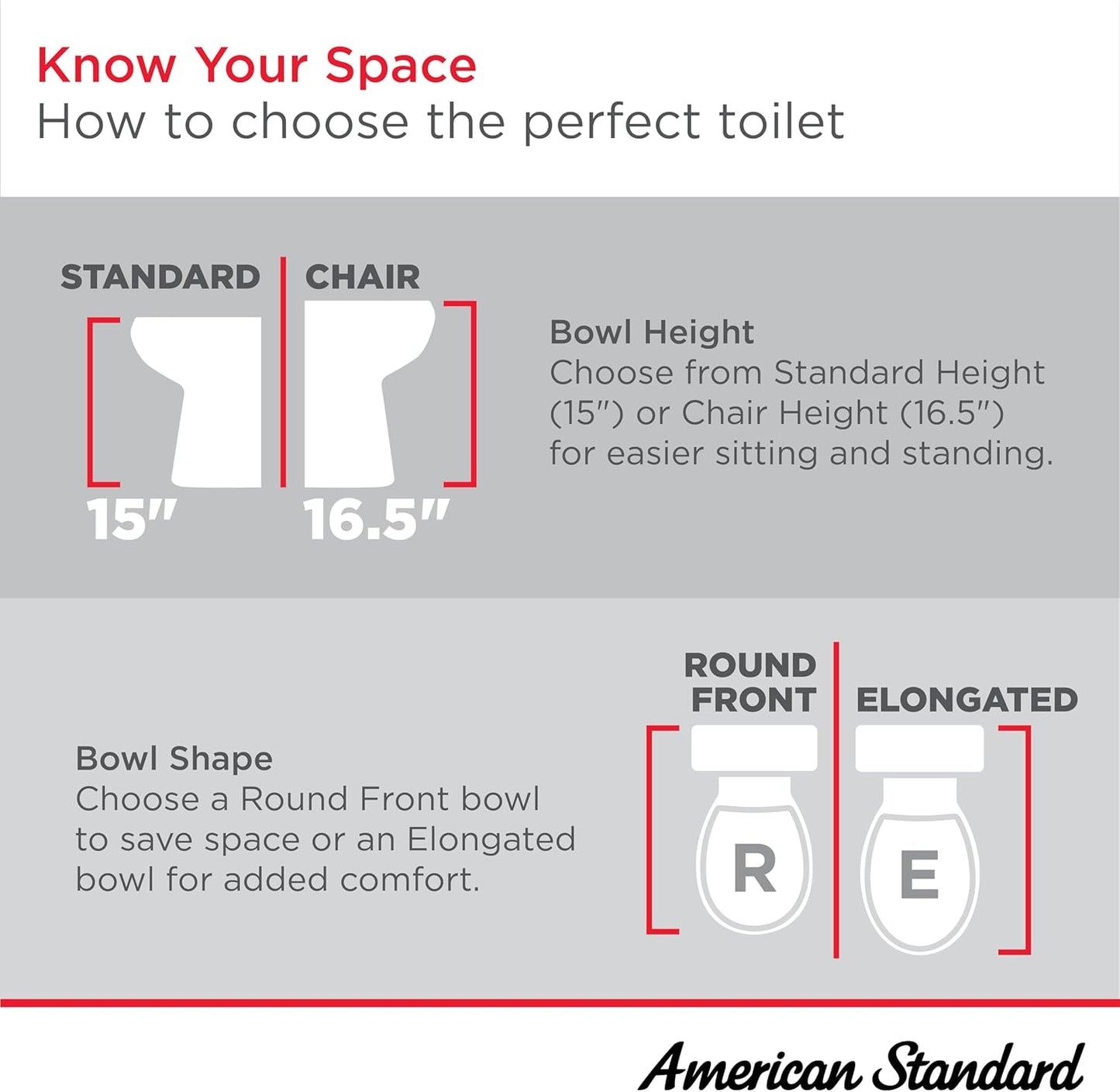 H2Optimum Toilet – 1.1 GPF, White