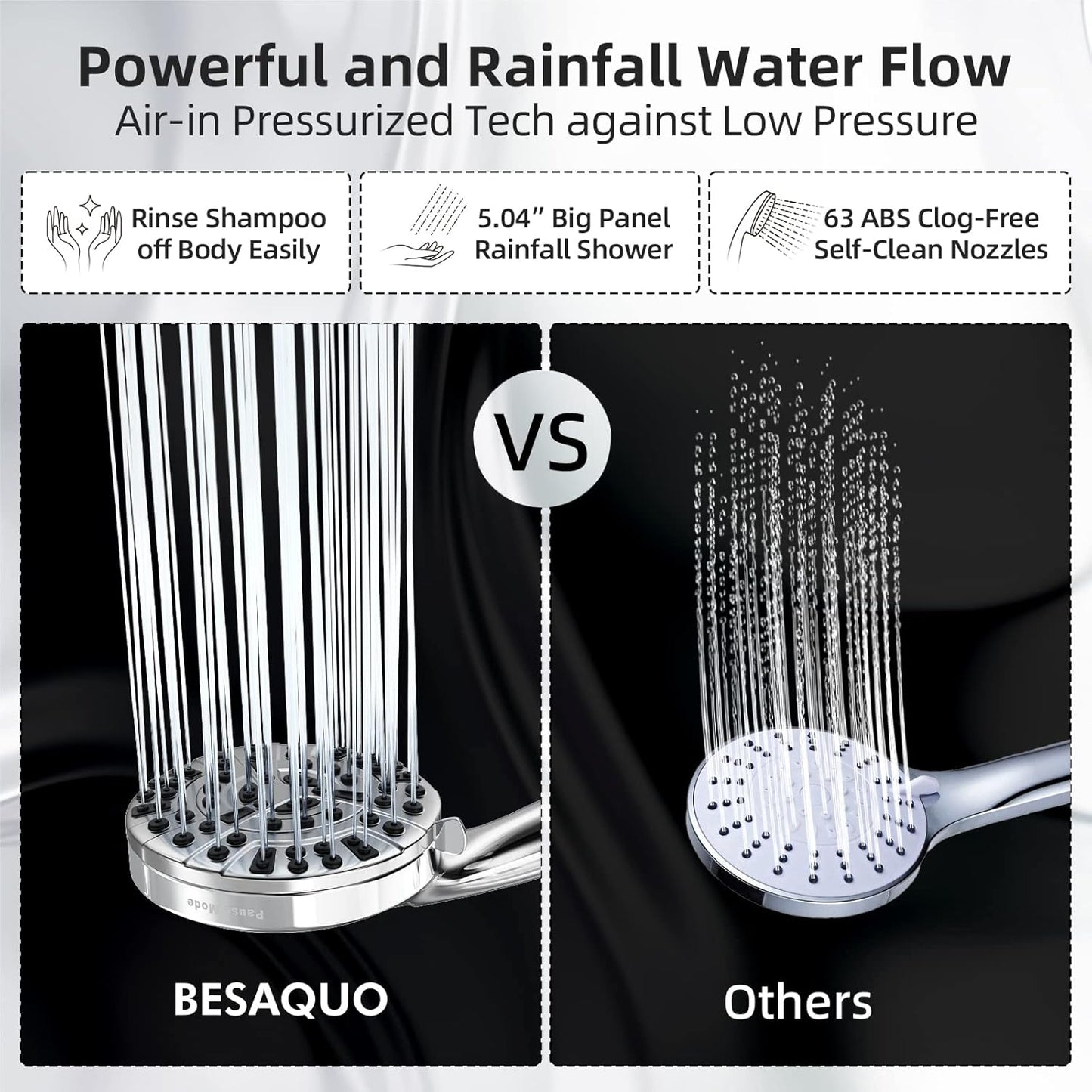 High Pressure Handheld Shower