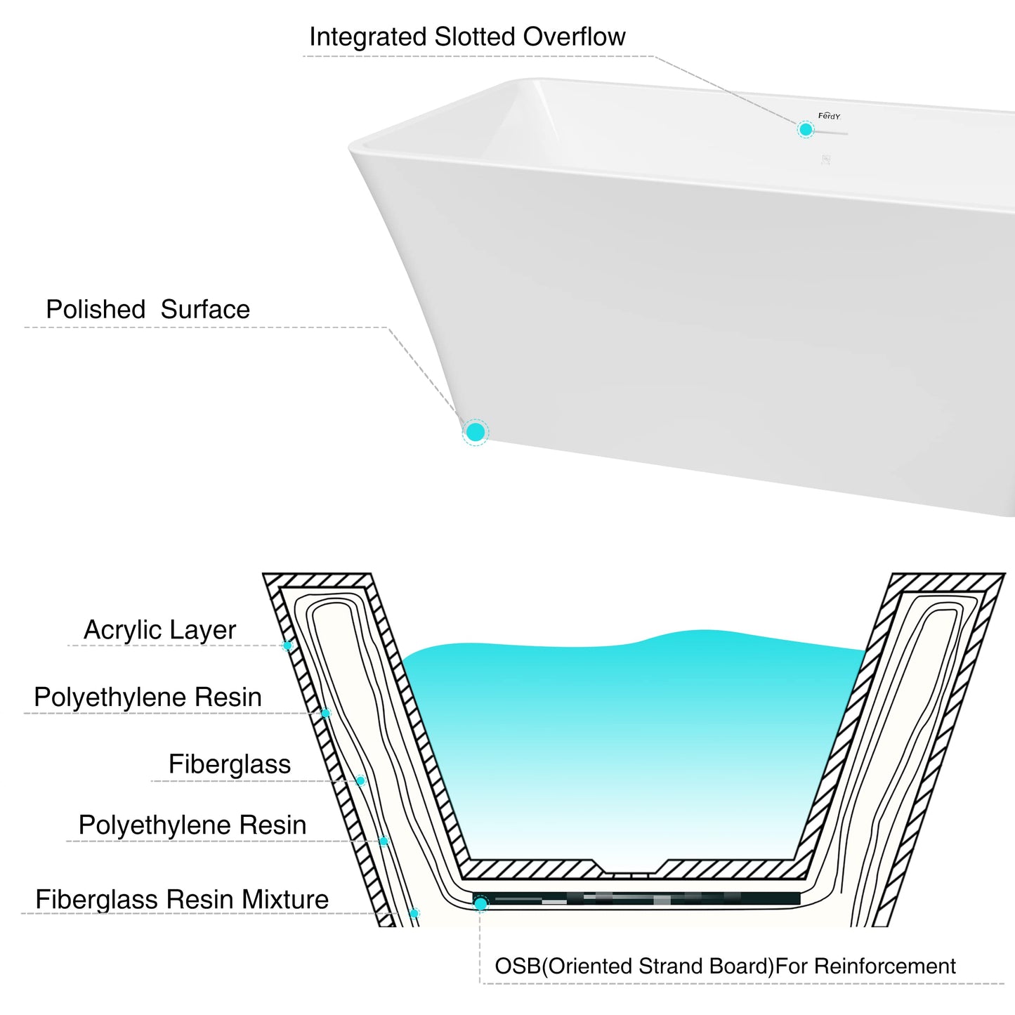 67" FerdY Maui Acrylic Tub