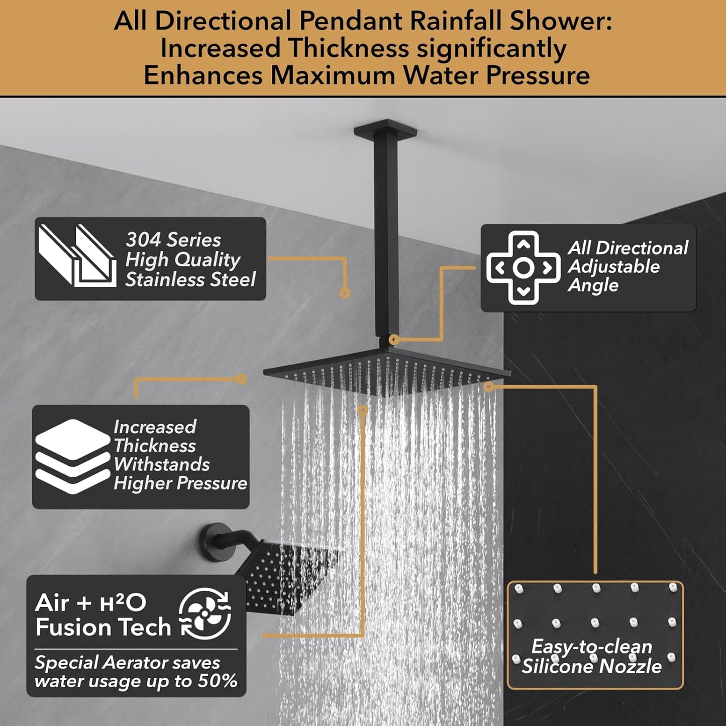 Matte Black Shower System