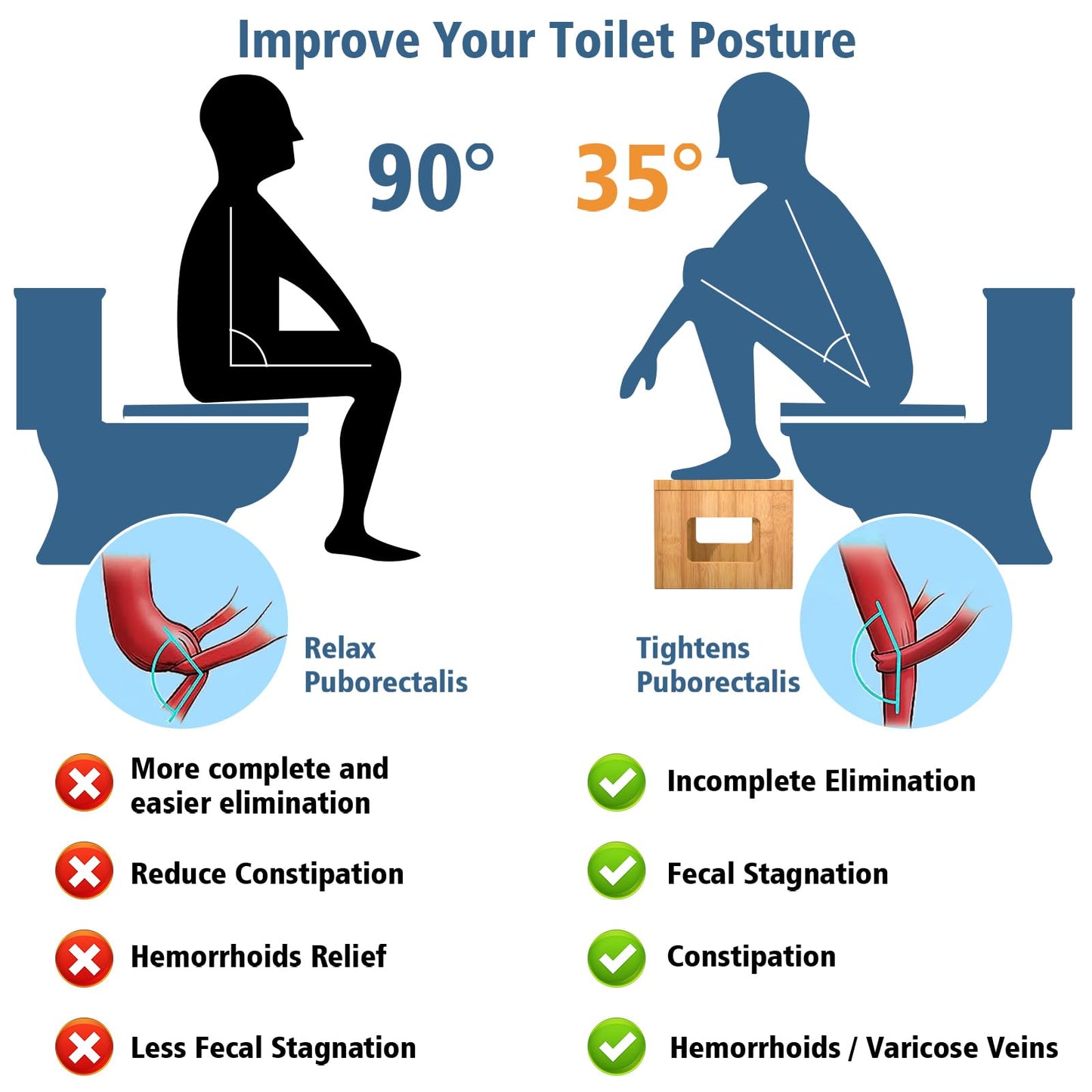 Adjustable Bamboo Toilet Stool – 7"/9"