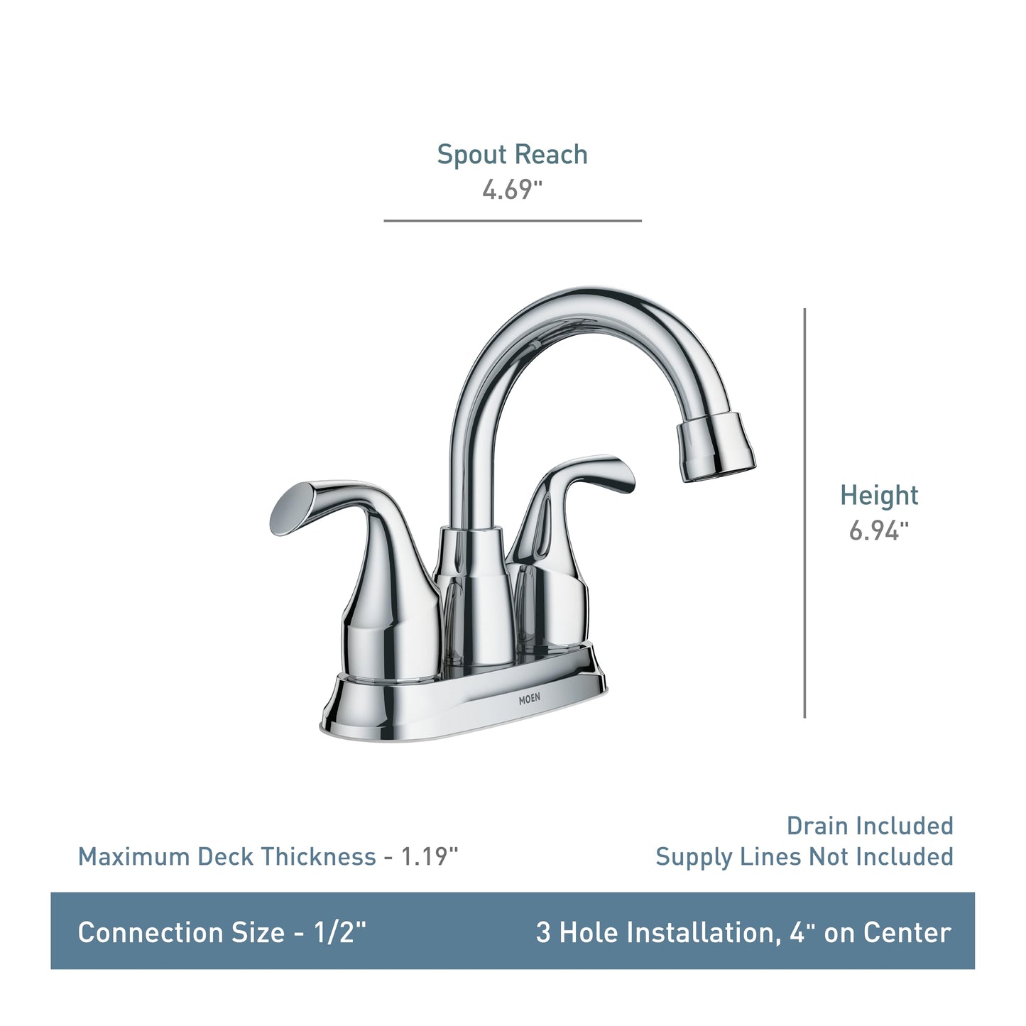 Moen Idora Brushed Nickel Faucet