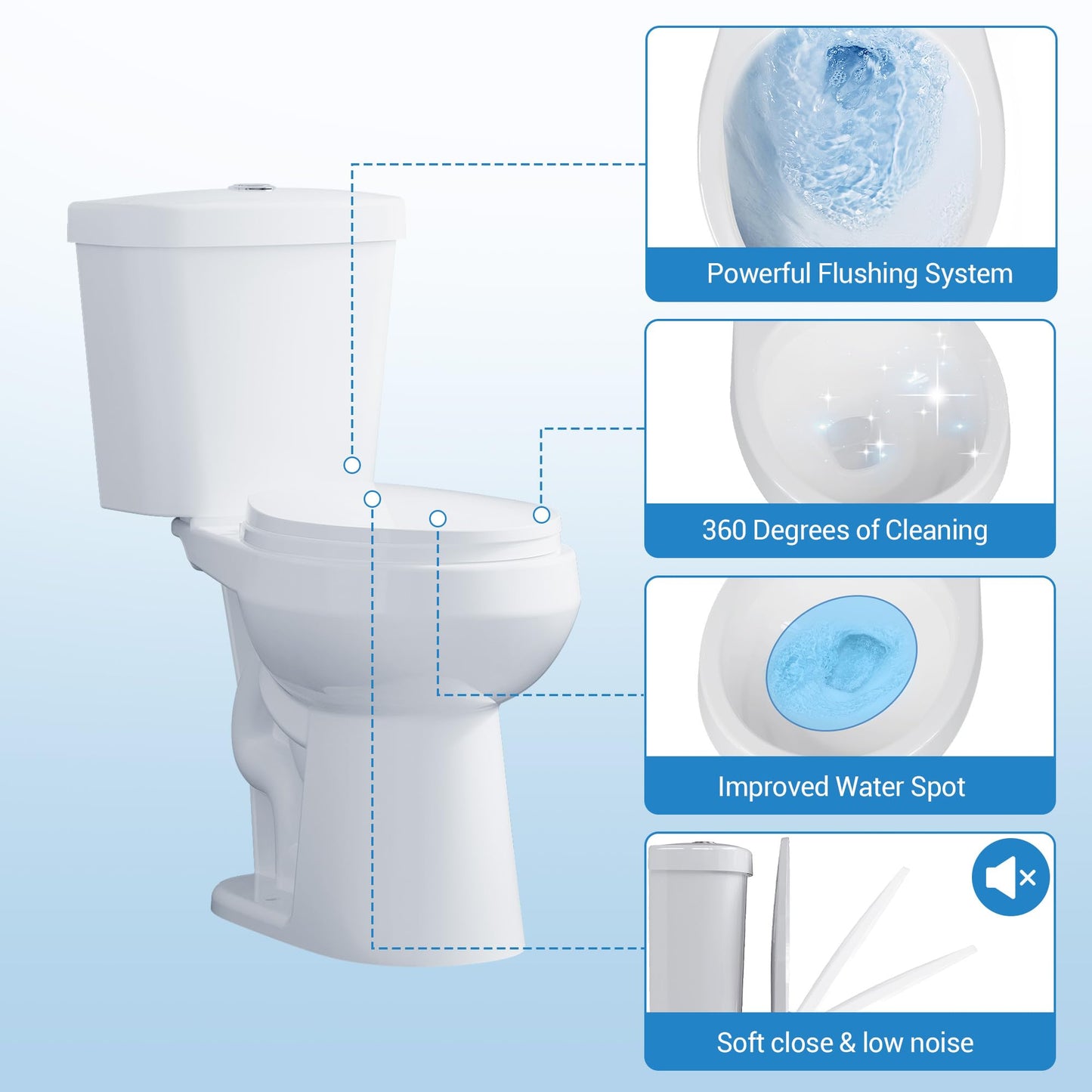 21" ADA Toilet – Dual Flush, White