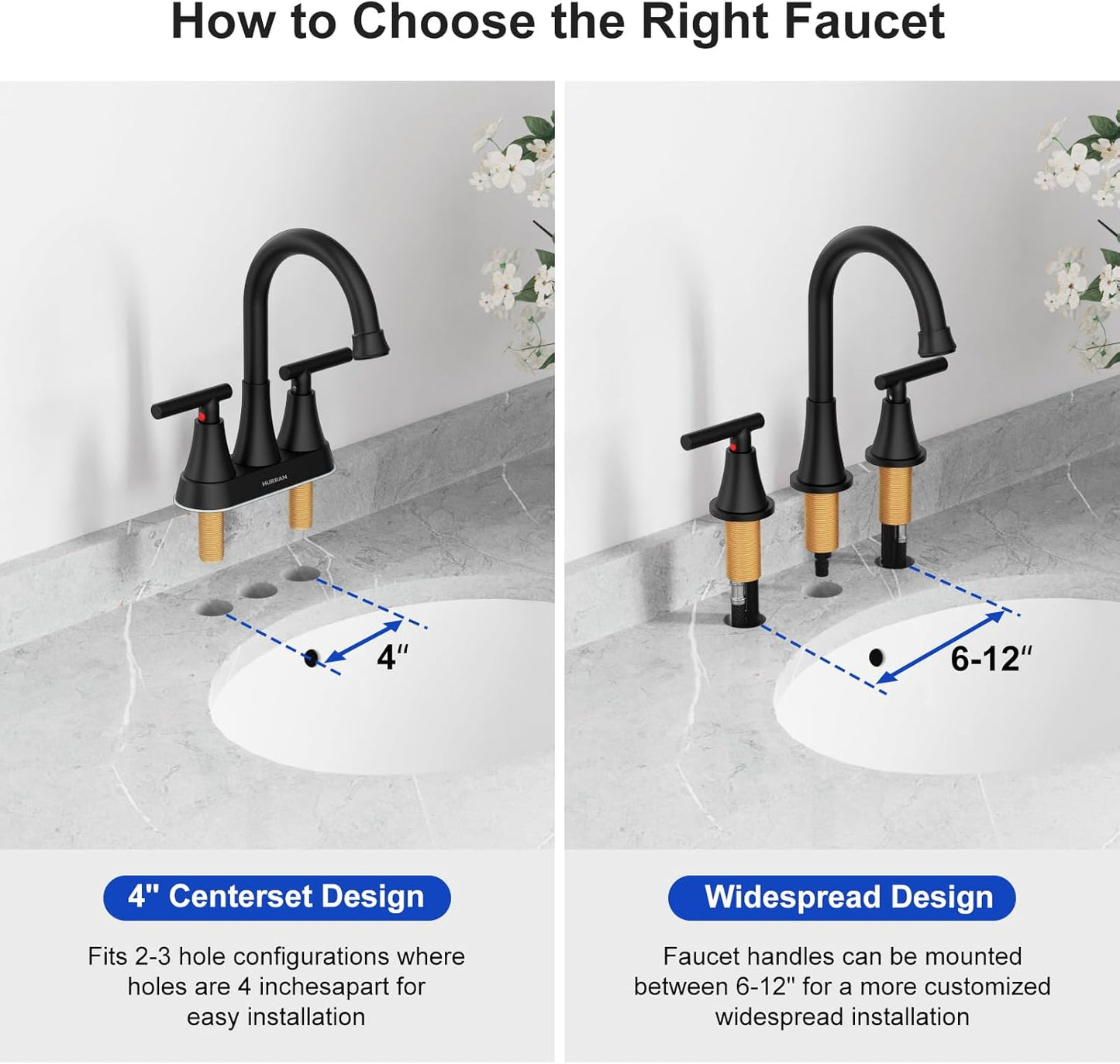 Hurran Matte Black Bathroom Faucet