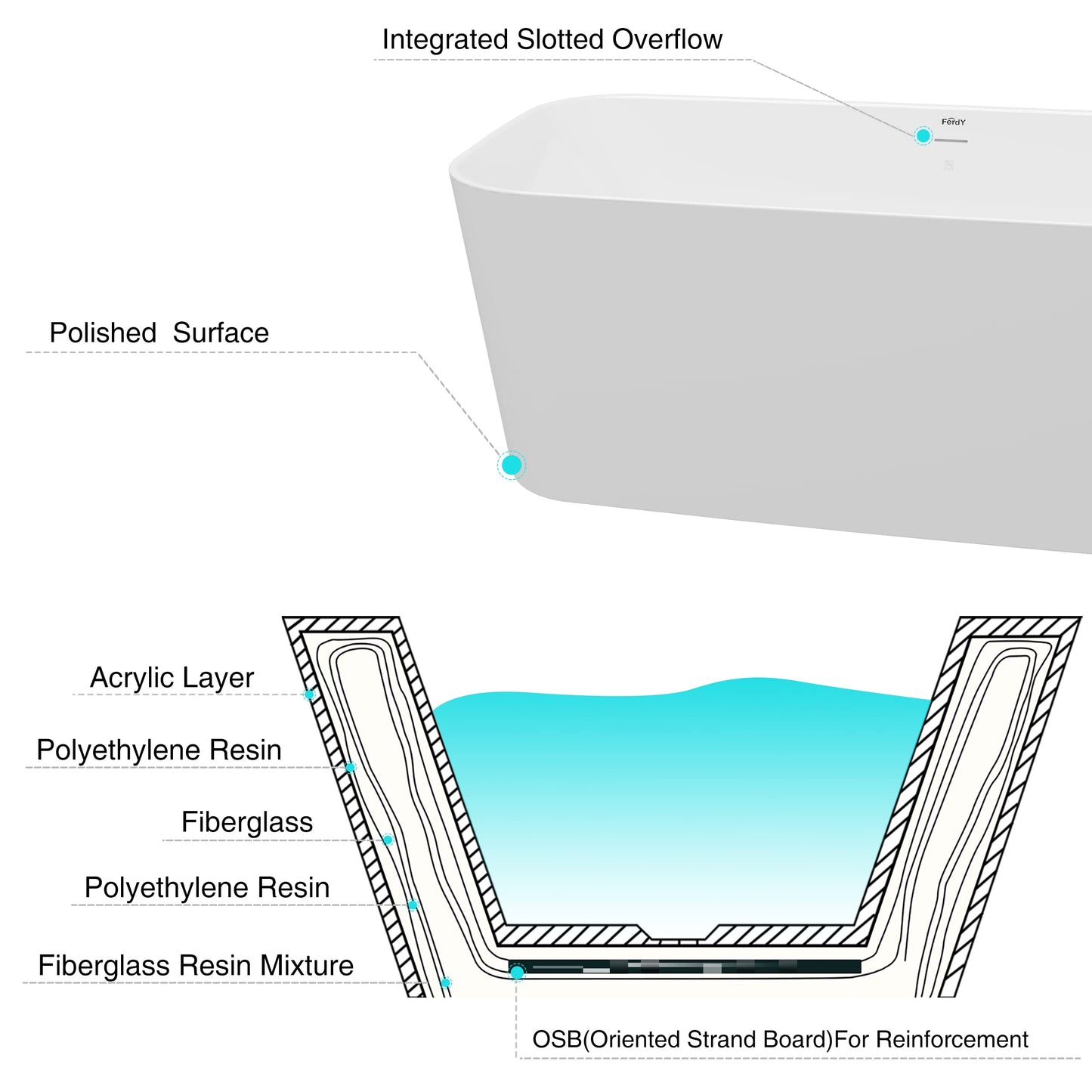 67" FerdY Maui Acrylic Tub