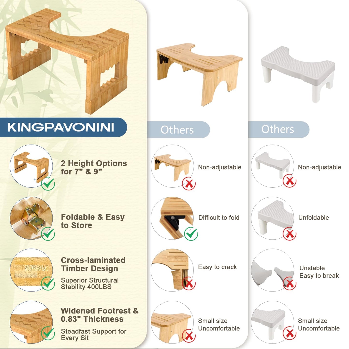 Adjustable Bamboo Toilet Stool – 7"/9"