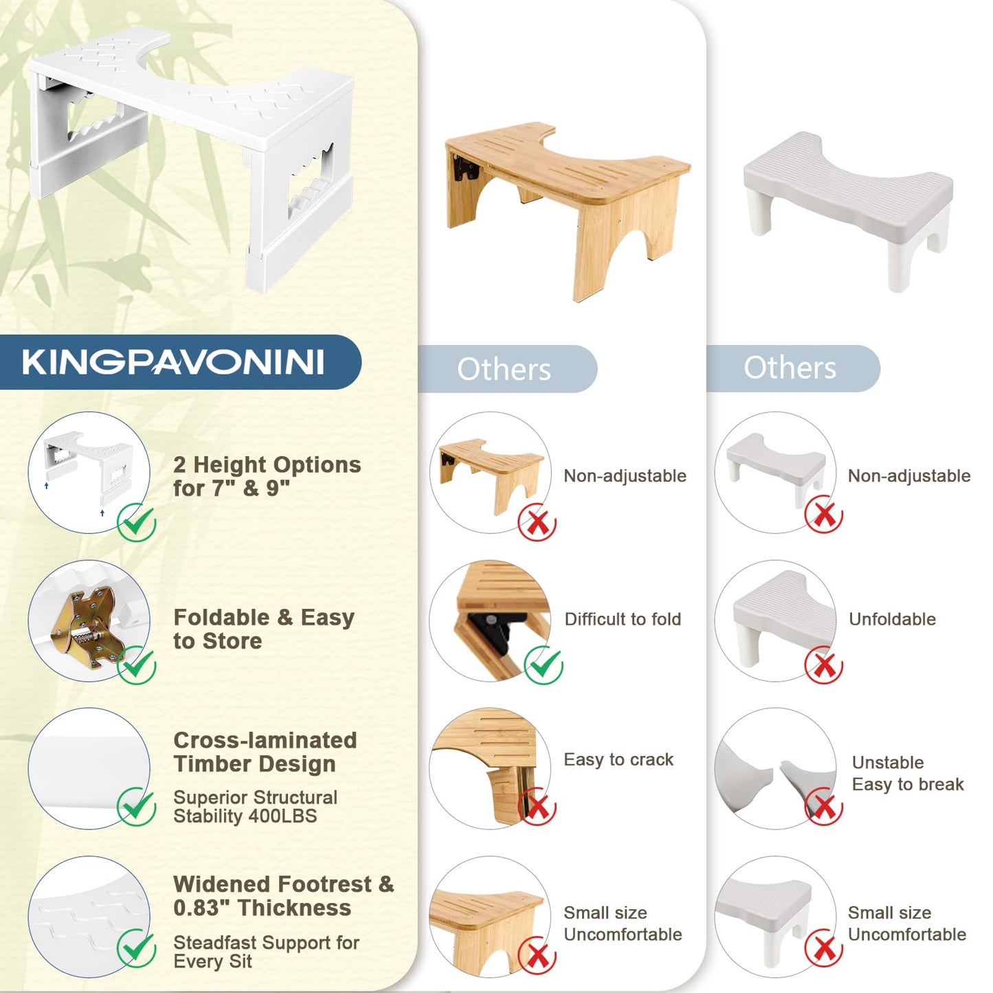 Adjustable Bamboo Toilet Stool – 7"/9"