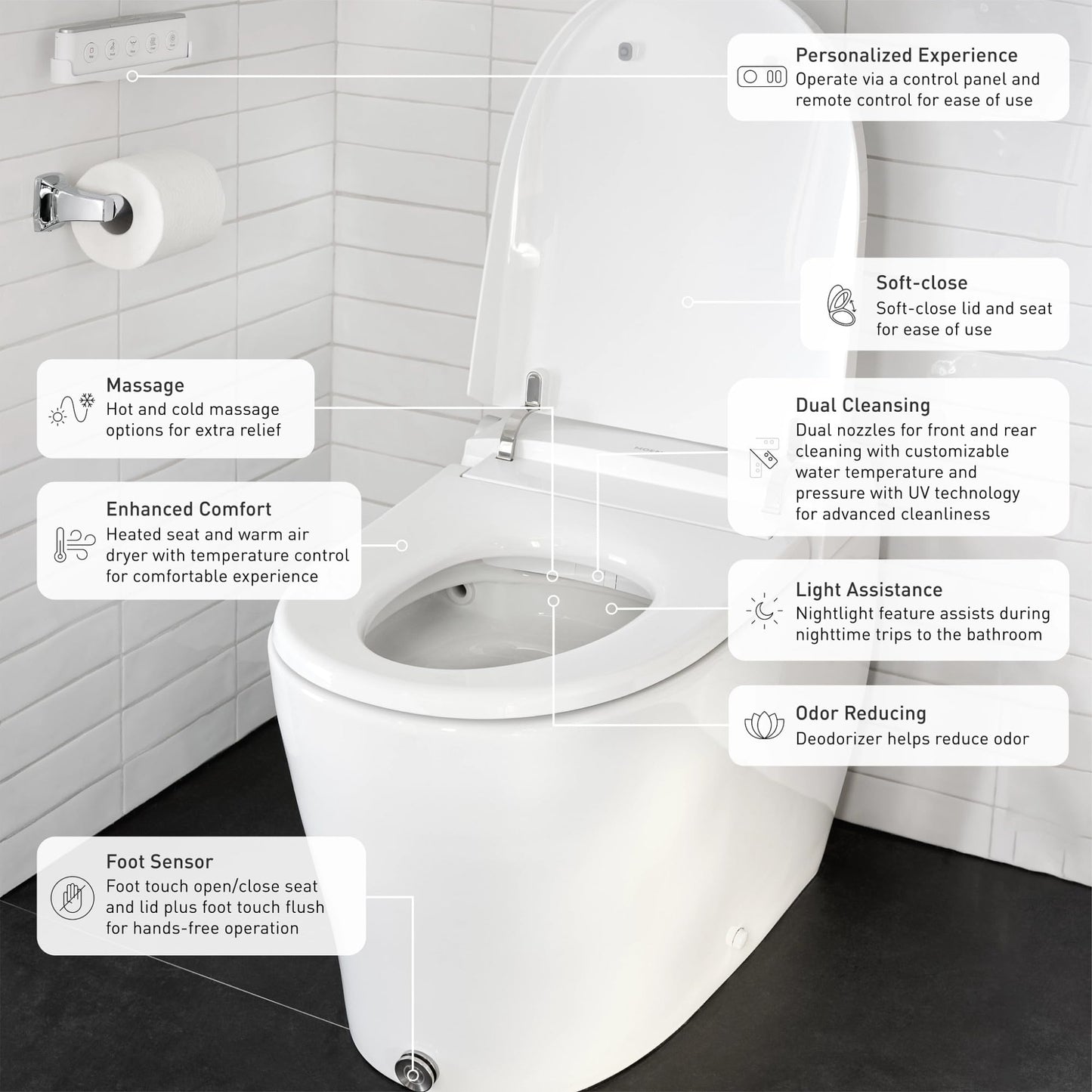 Moen 3-Series Bidet Toilet – White