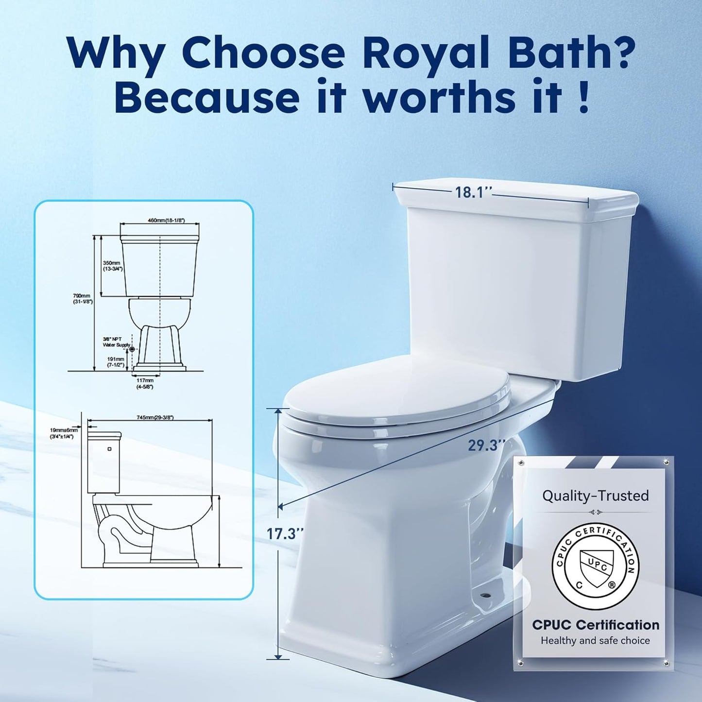 TSUNAMI Toilet – ADA, 1.27 Gal