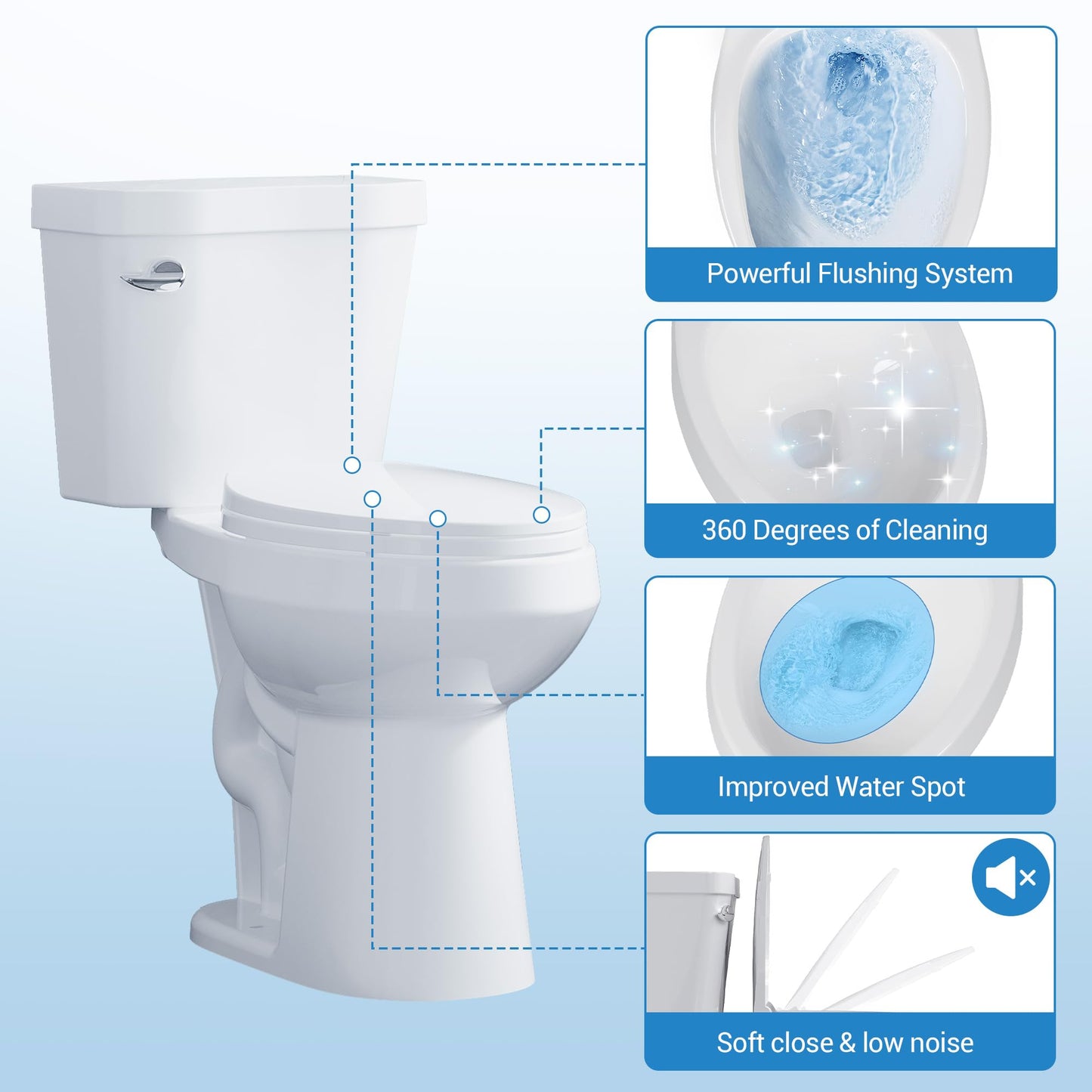 21" ADA Toilet – Dual Flush, White