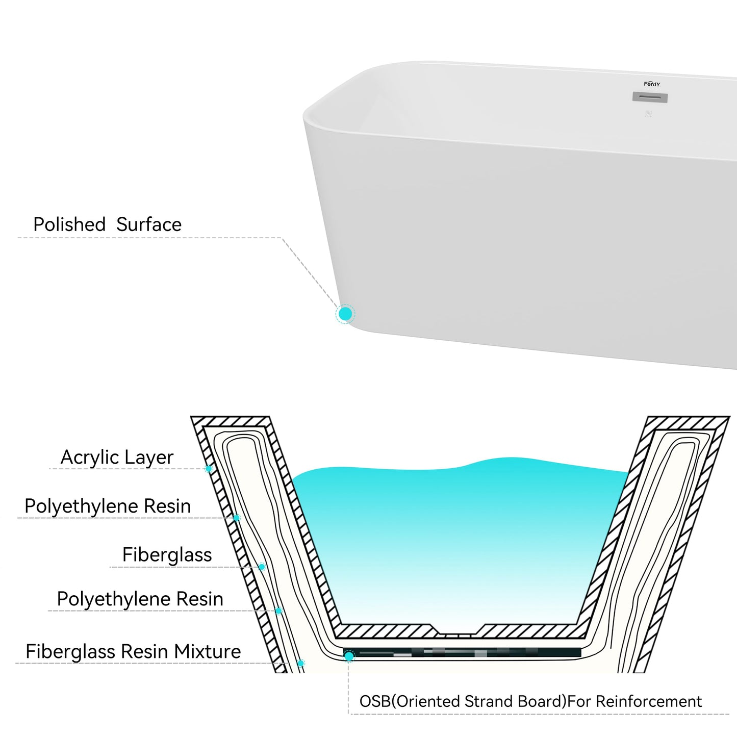 67" FerdY Maui Acrylic Tub