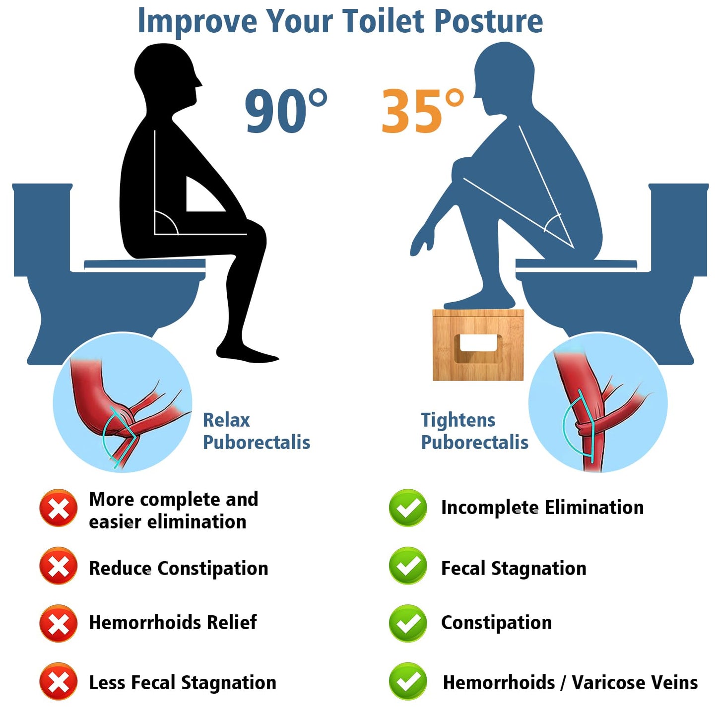 Adjustable Bamboo Toilet Stool – 7"/9"