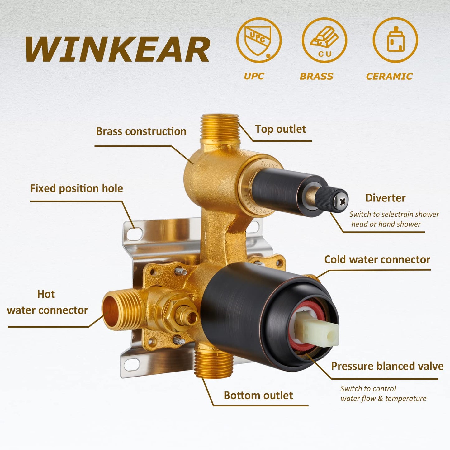 Rain Shower System – Brushed Gold