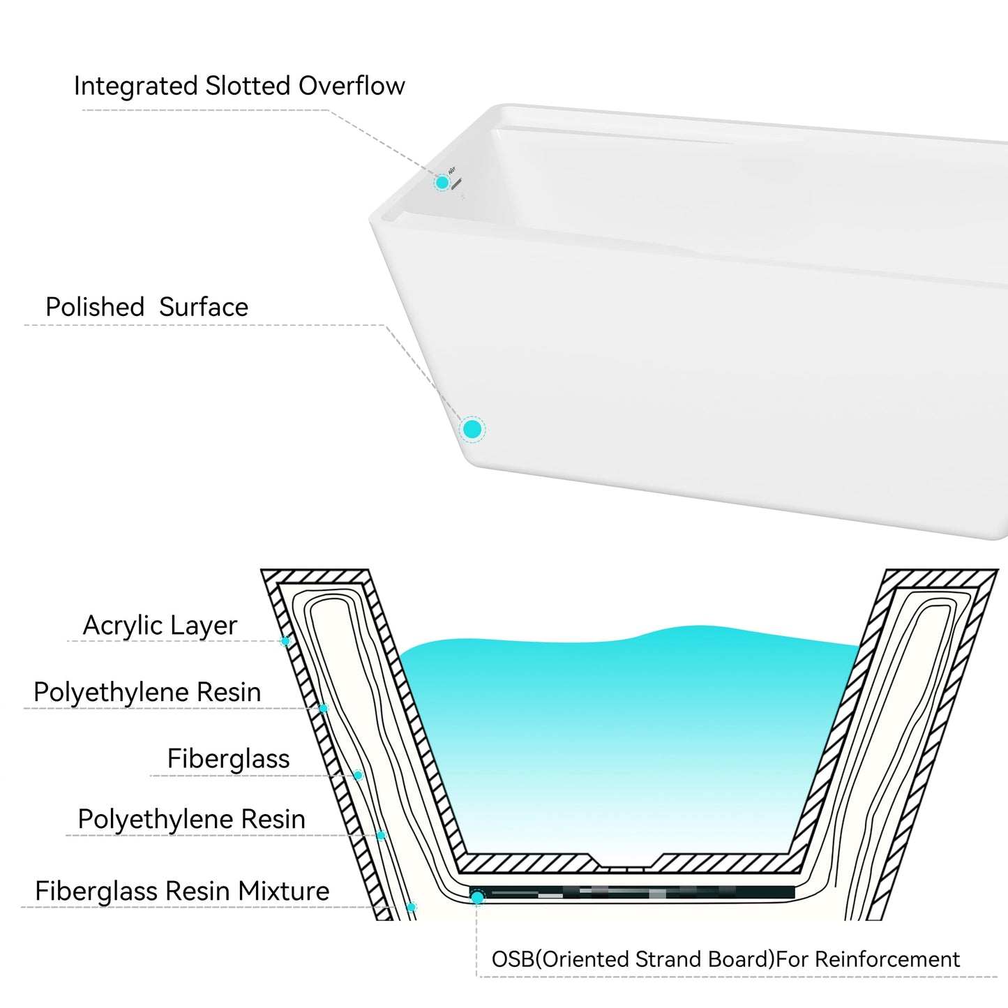 67" FerdY Maui Acrylic Tub
