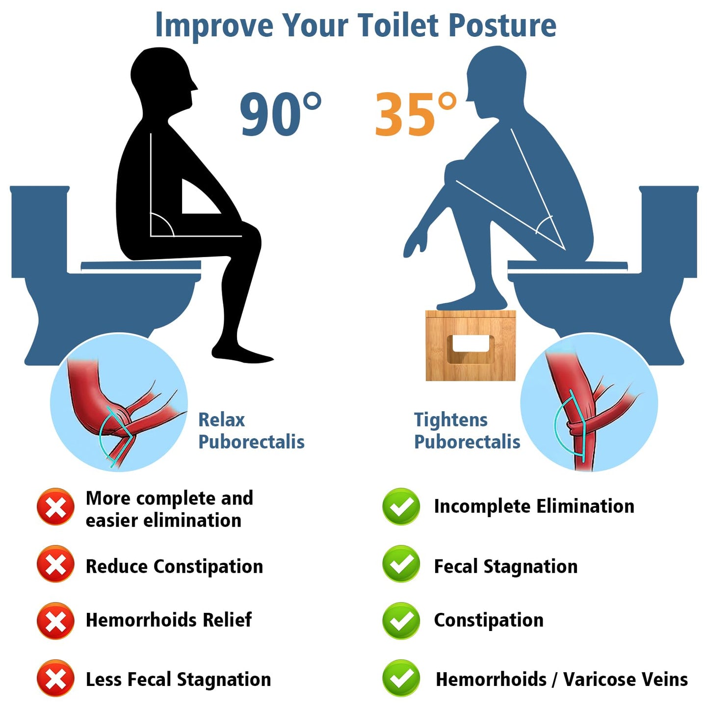 Adjustable Bamboo Toilet Stool – 7"/9"