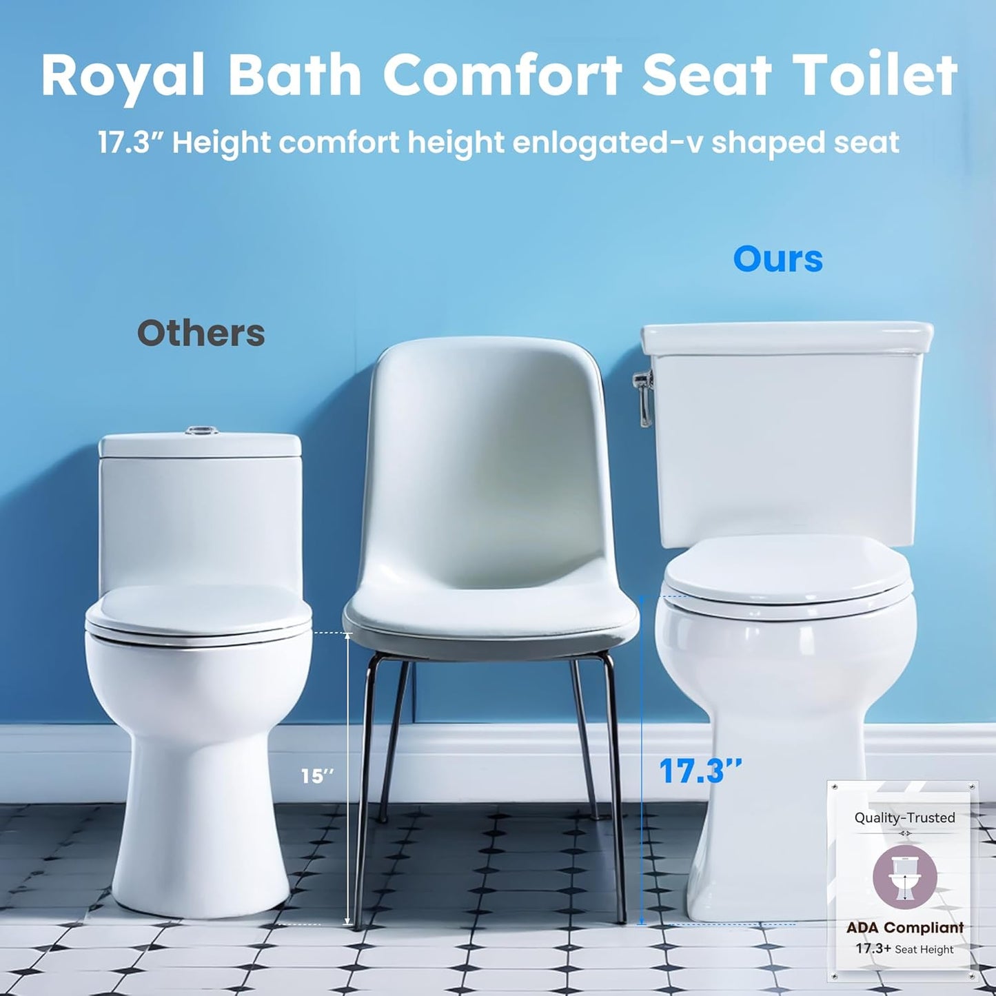 TSUNAMI Toilet – ADA, 1.27 Gal
