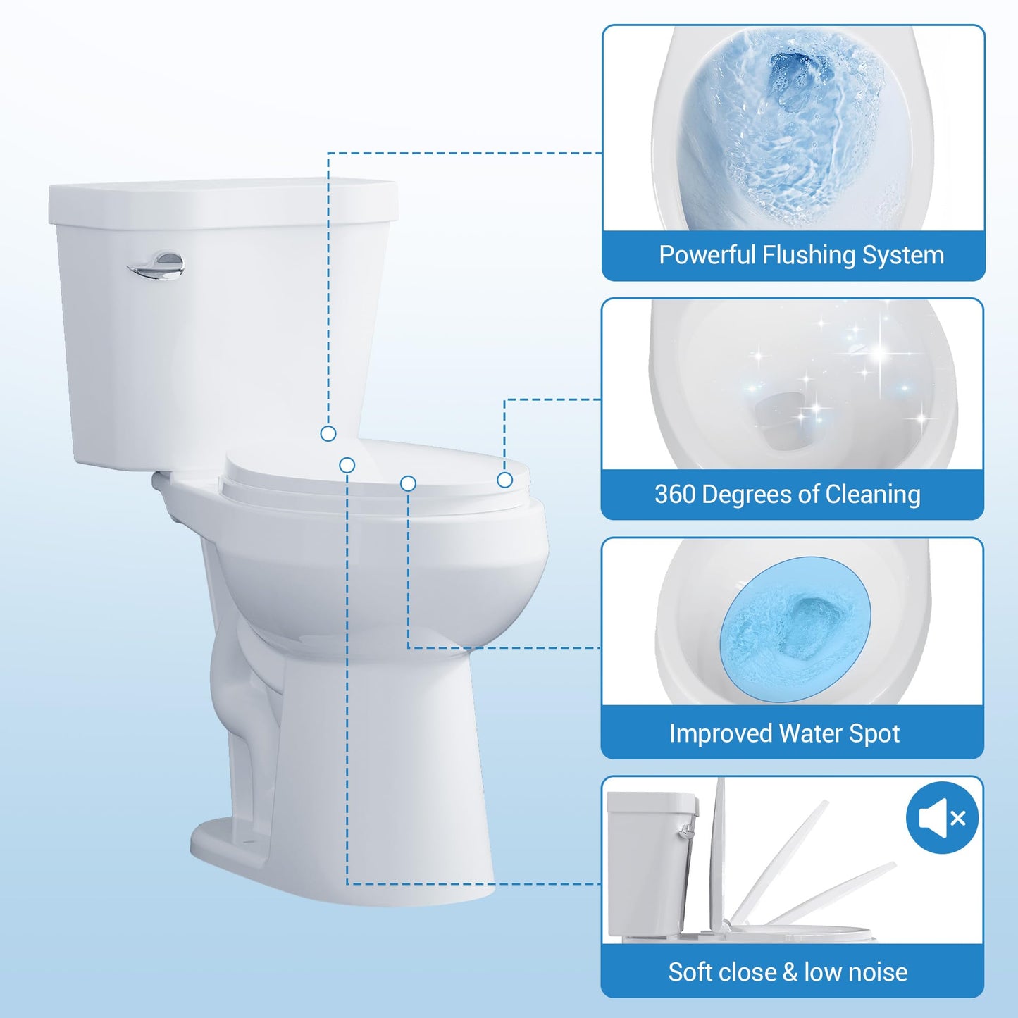 21" ADA Toilet – Dual Flush, White