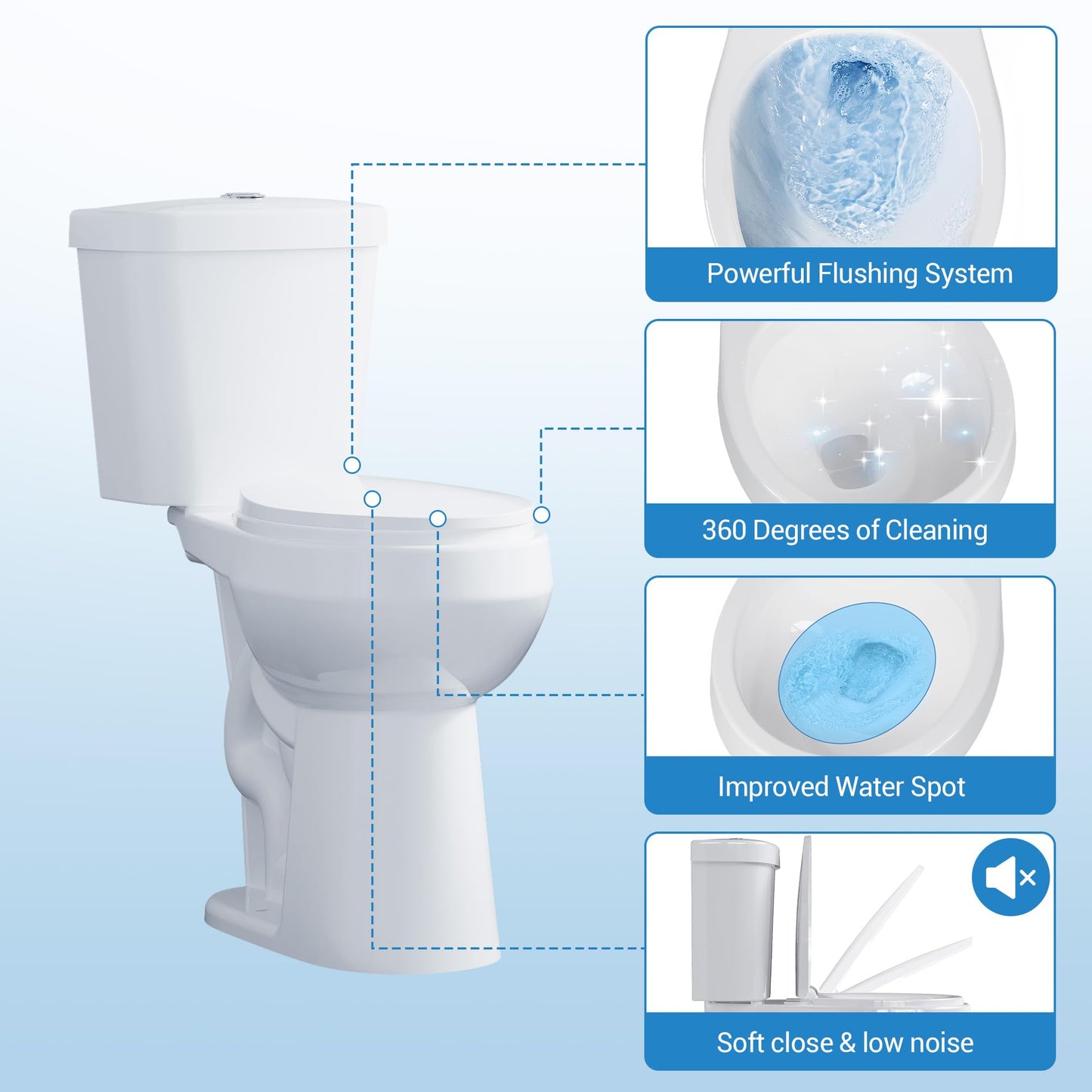 21" ADA Toilet – Dual Flush, White