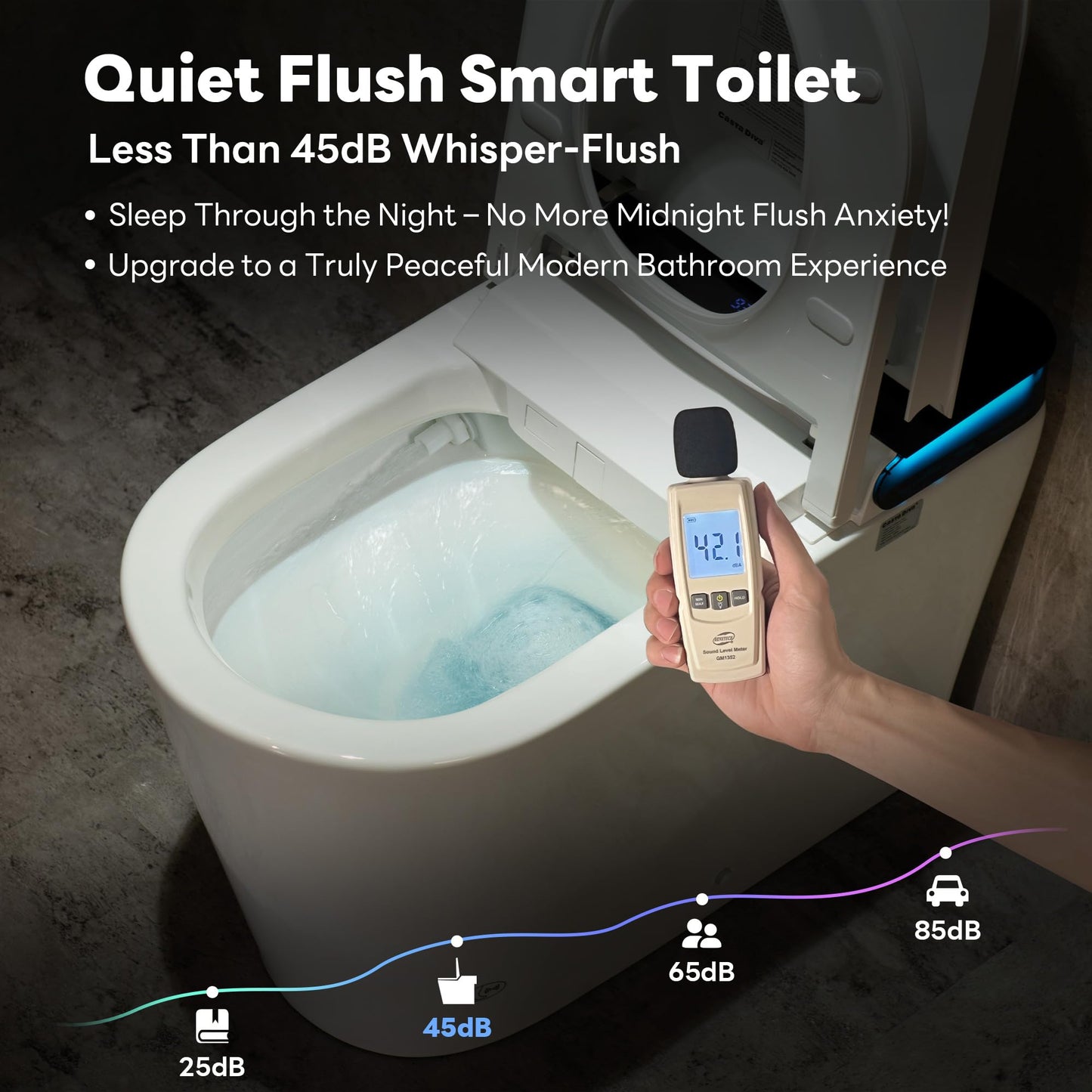 Casta Diva Smart Toilet – ADA Height