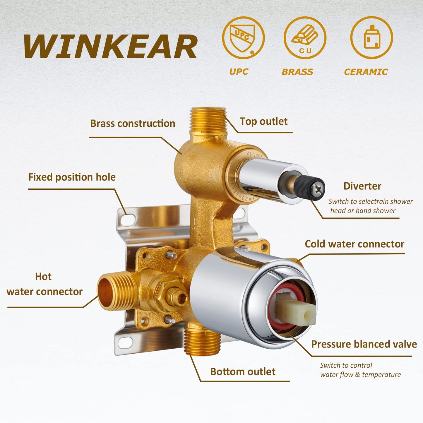 Rain Shower System – Brushed Gold