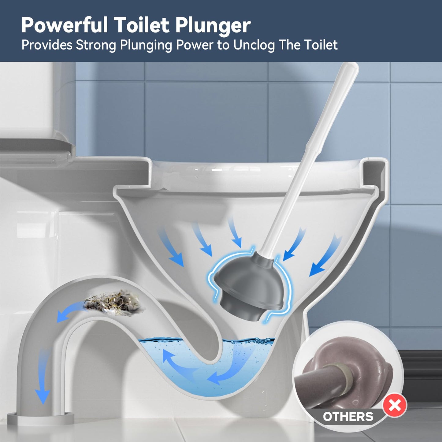 Toilet Brush & Plunger Set – White