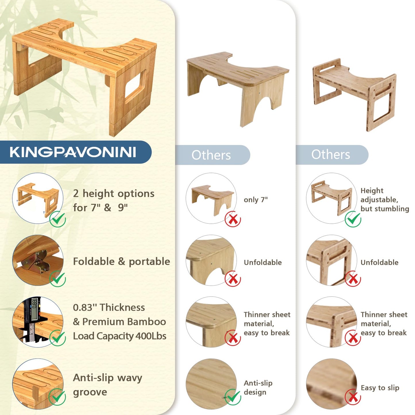 Adjustable Bamboo Toilet Stool – 7"/9"