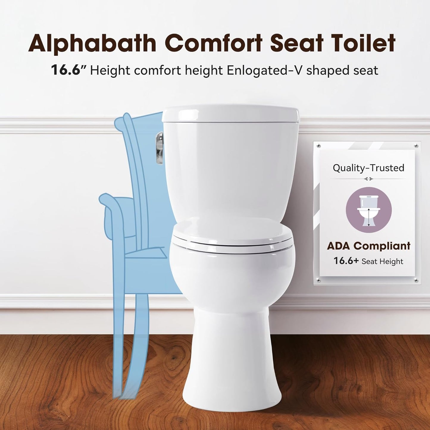 ADA Toilet – 1.27 GPF, Soft Close