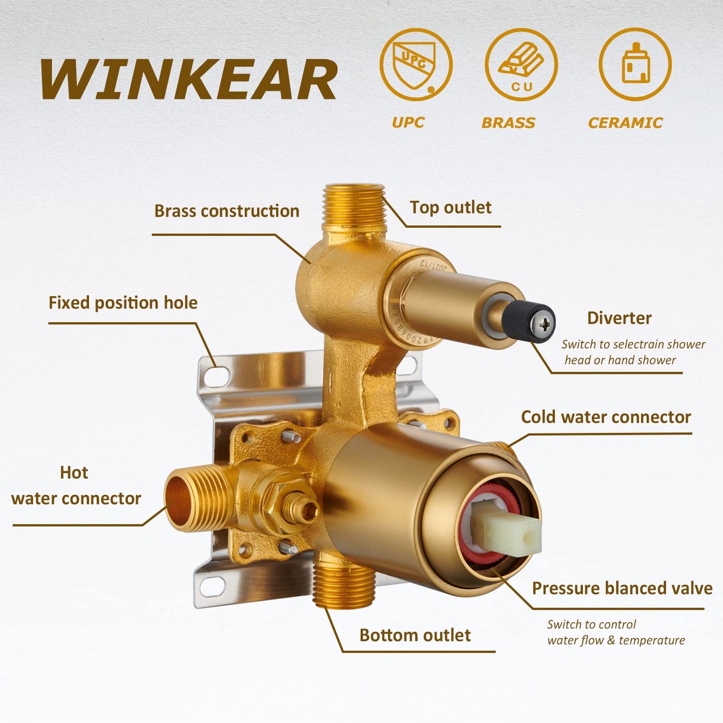Rain Shower System – Brushed Gold