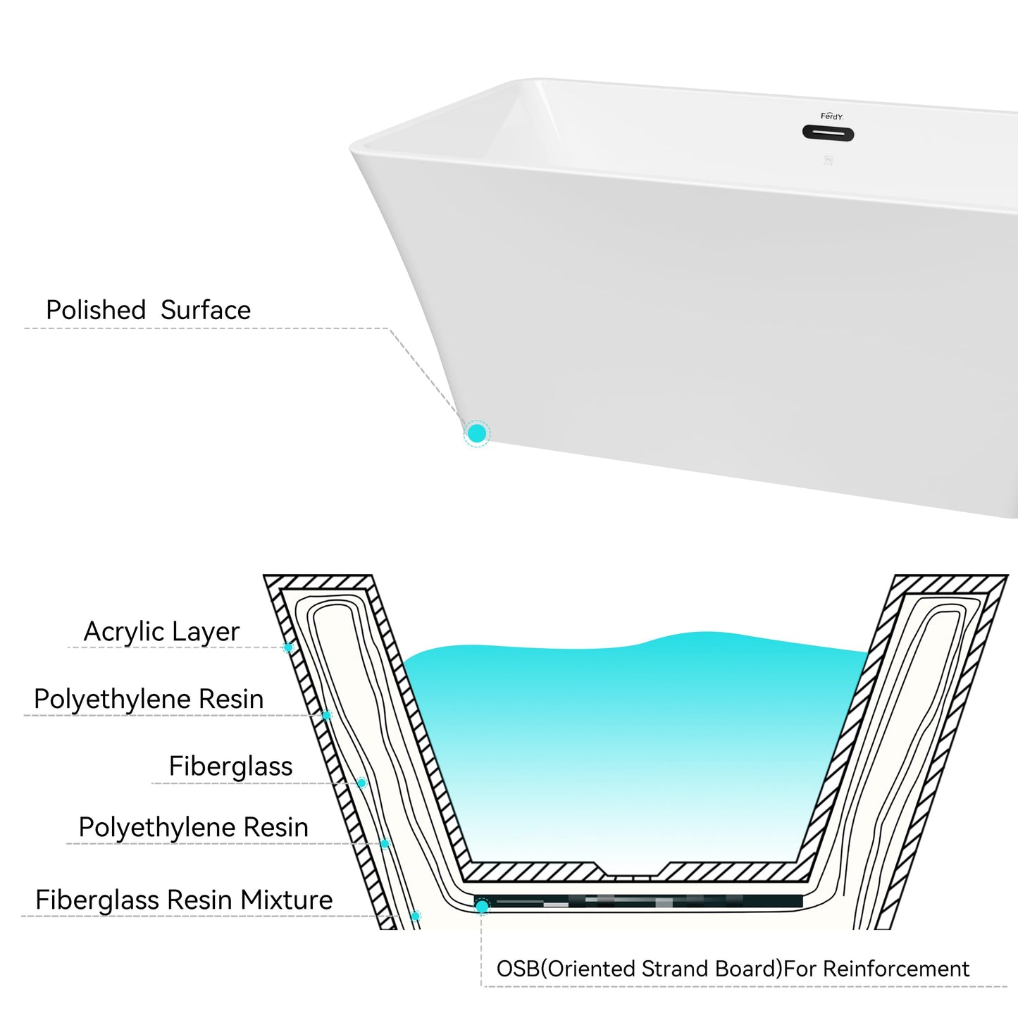 67" FerdY Maui Acrylic Tub