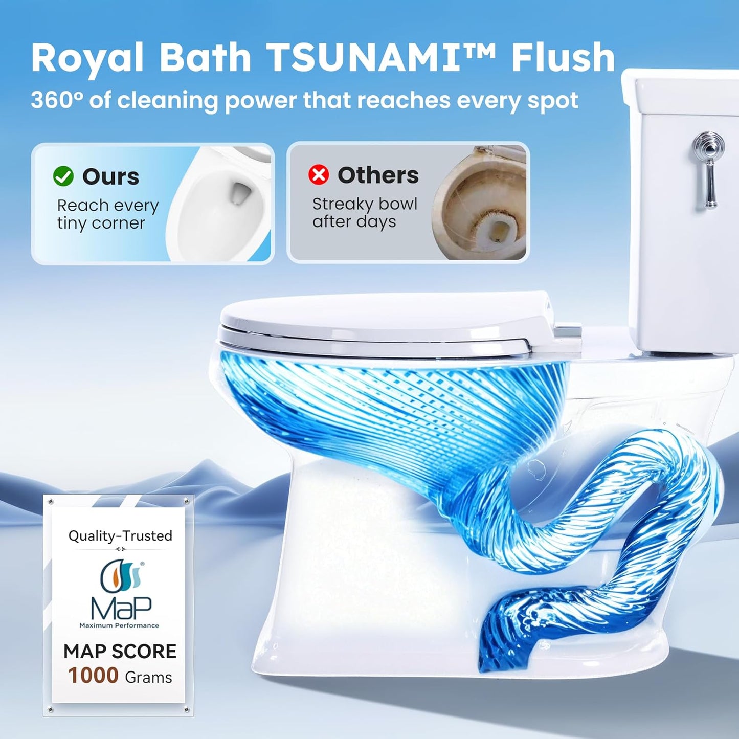TSUNAMI Toilet – ADA, 1.27 Gal